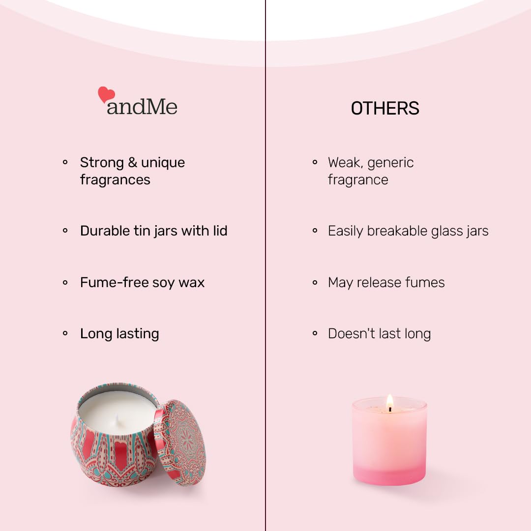 Andme rose fragrance candles - Gift for birthdays