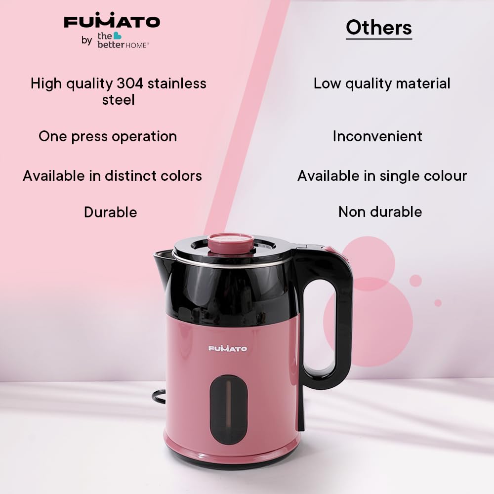 FUMATO RapidHeat Pro kettle - Making noodles easily