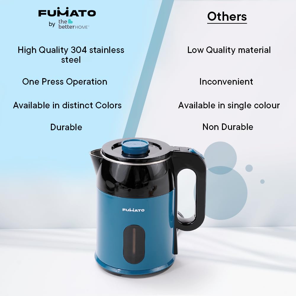 FUMATO RapidHeat Pro Electric Kettle - close-up of control