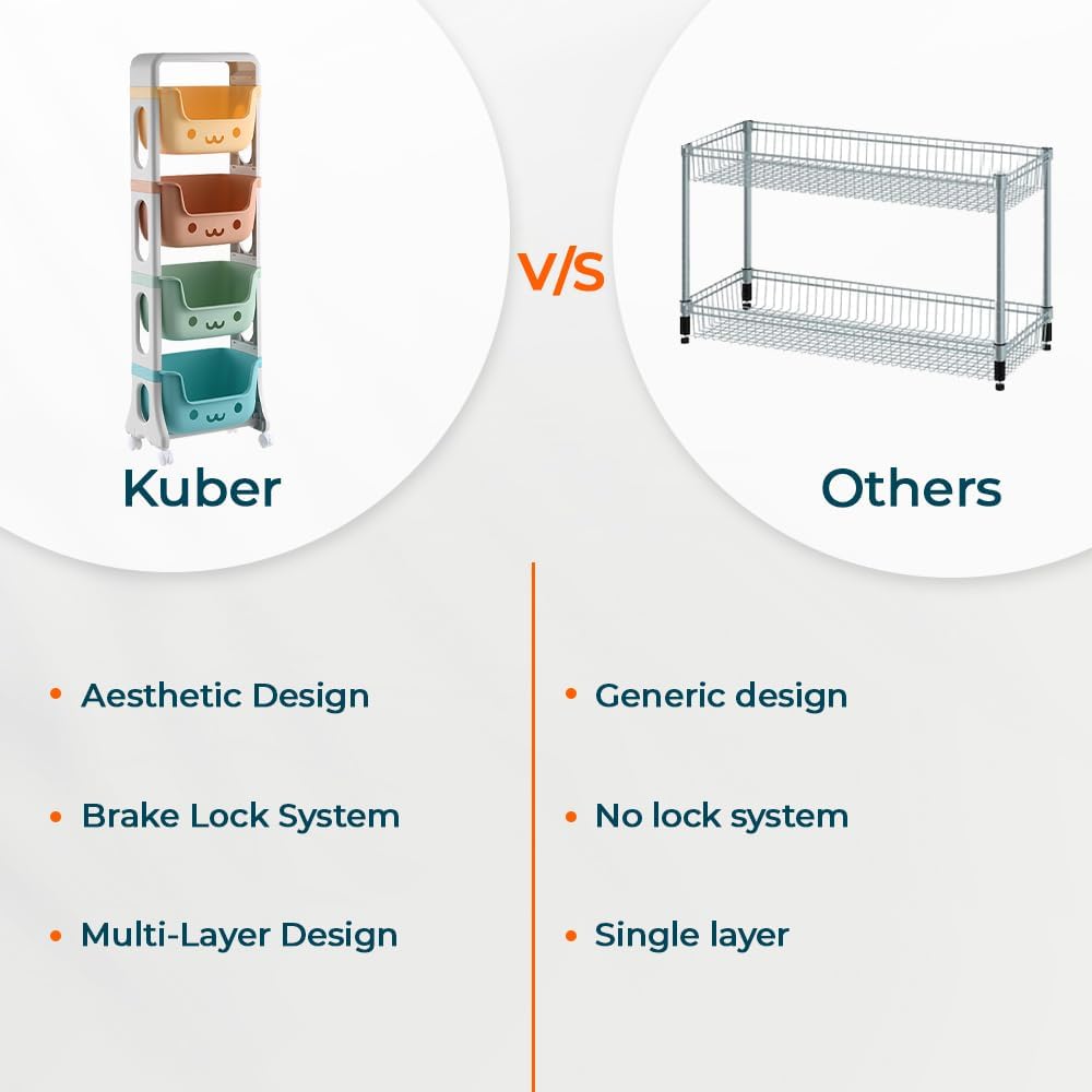 Kuber Kids Storage Rack - Colorful Toy Organizer