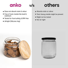 Anko 1.5 Litre Cylindrical Airtight Storage Glass Jar/Container with Wood Lid-Pack of 2|Canister/Container Glass Jar with Leak-proof Rubber Wood Lid & Silicone Seal|Ideal for Storing Kitchen items