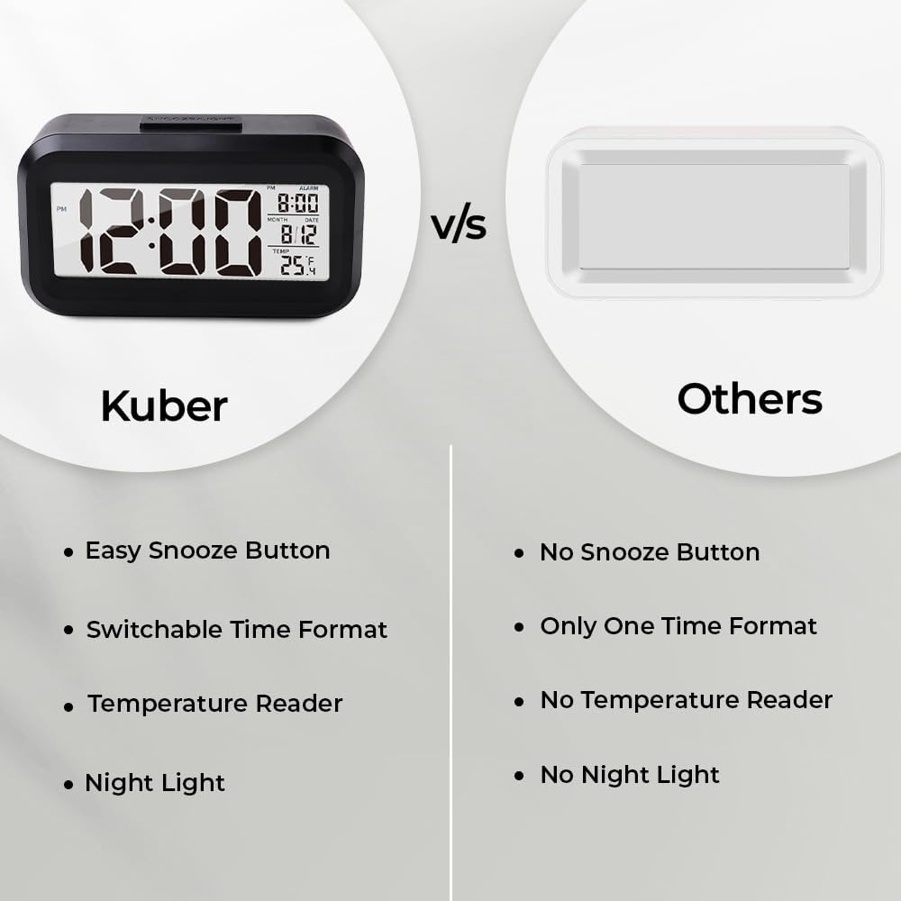 Kuber Industries Digital Alarm Clock - study table