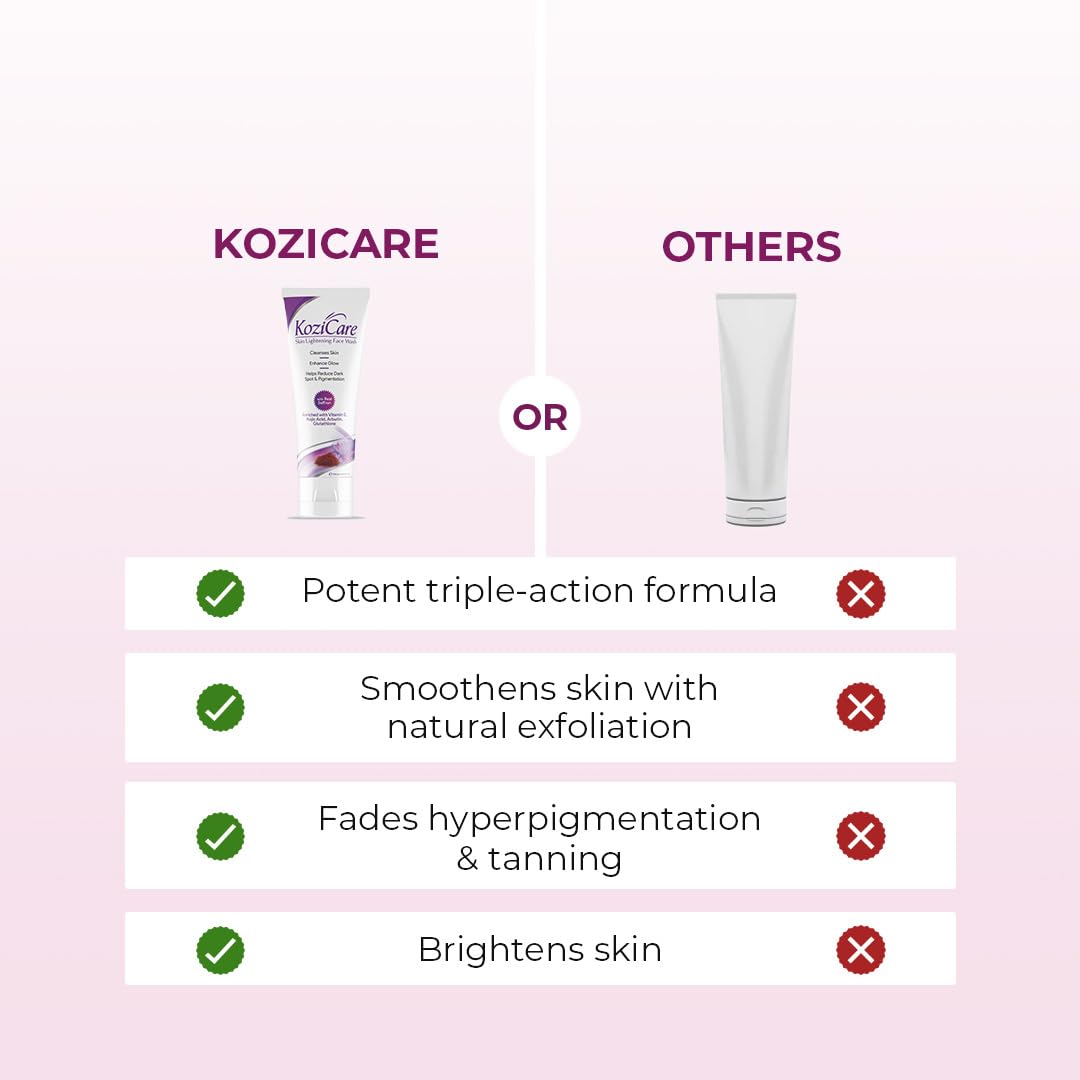 Kozicare Glutathione Face Wash - Effective acne treatment