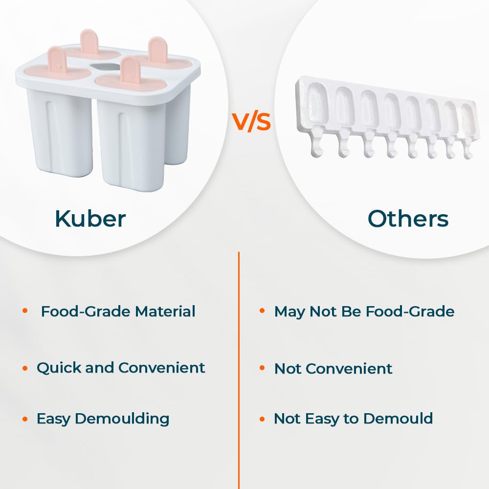 Kuber Industries kulfi mould - Summer party essentials