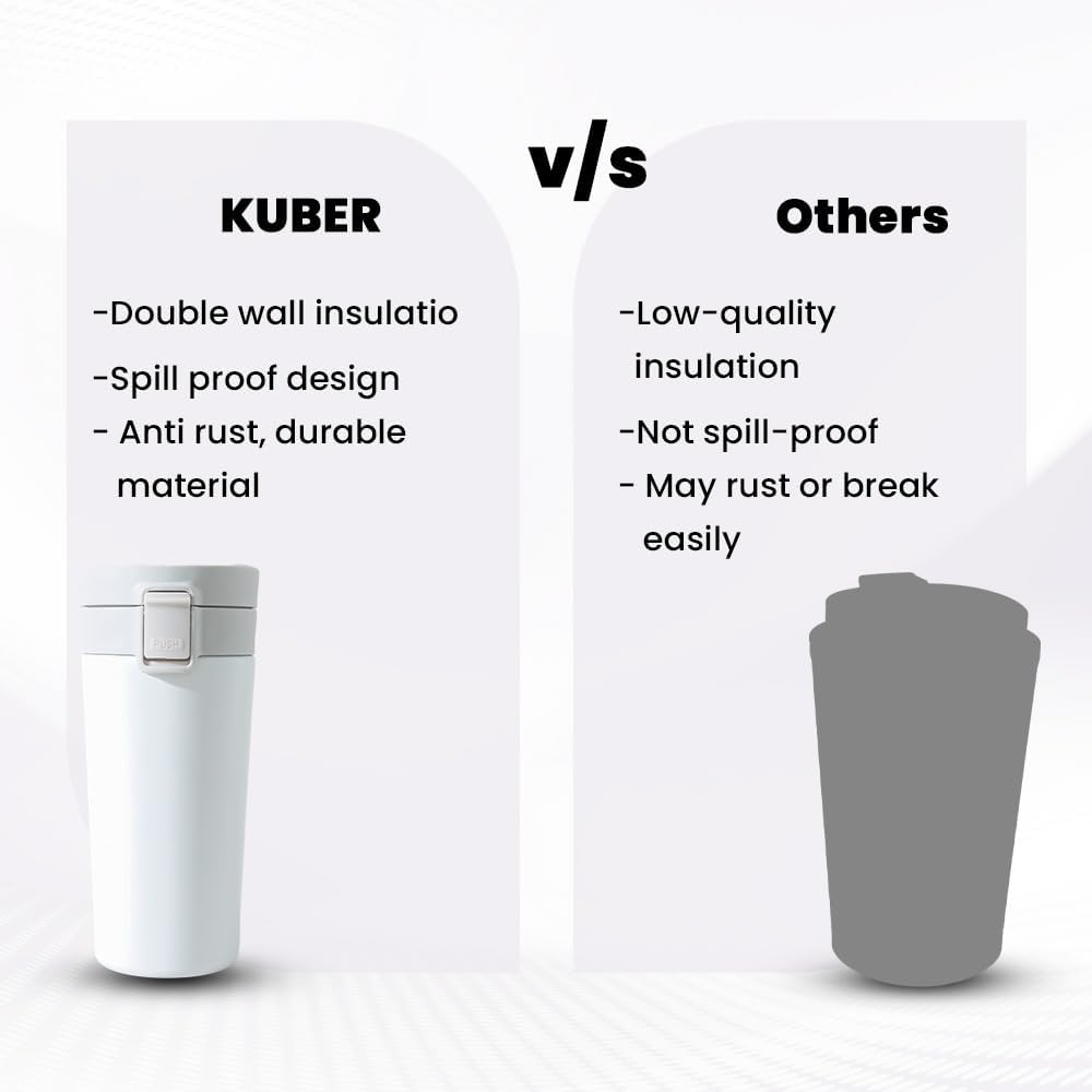 Kuber Industries Insulated Coffee Mug - Travel Companion
