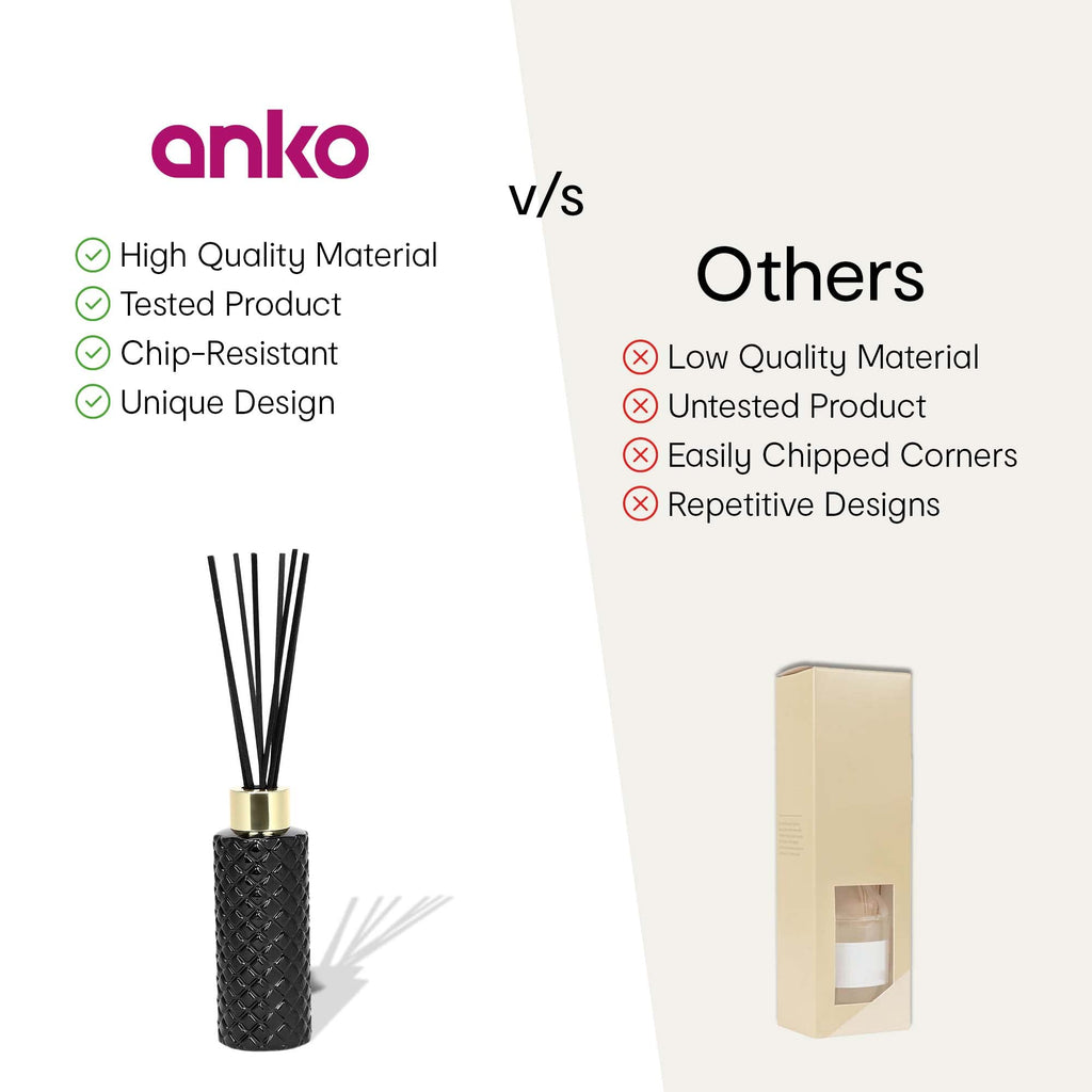 Geo Reed Diffuser Anko Bergamot Fragrance Reed Diffuser Set | Home decor accessory with ...