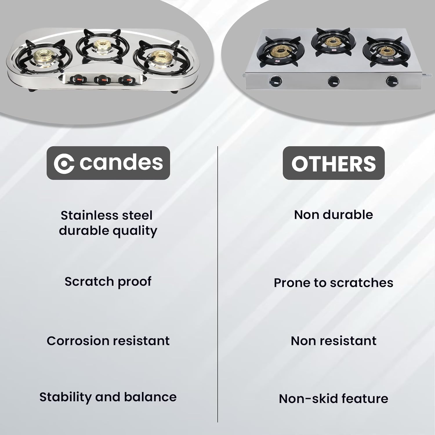 Candes Gas Stove - Versatile Cooking for Home