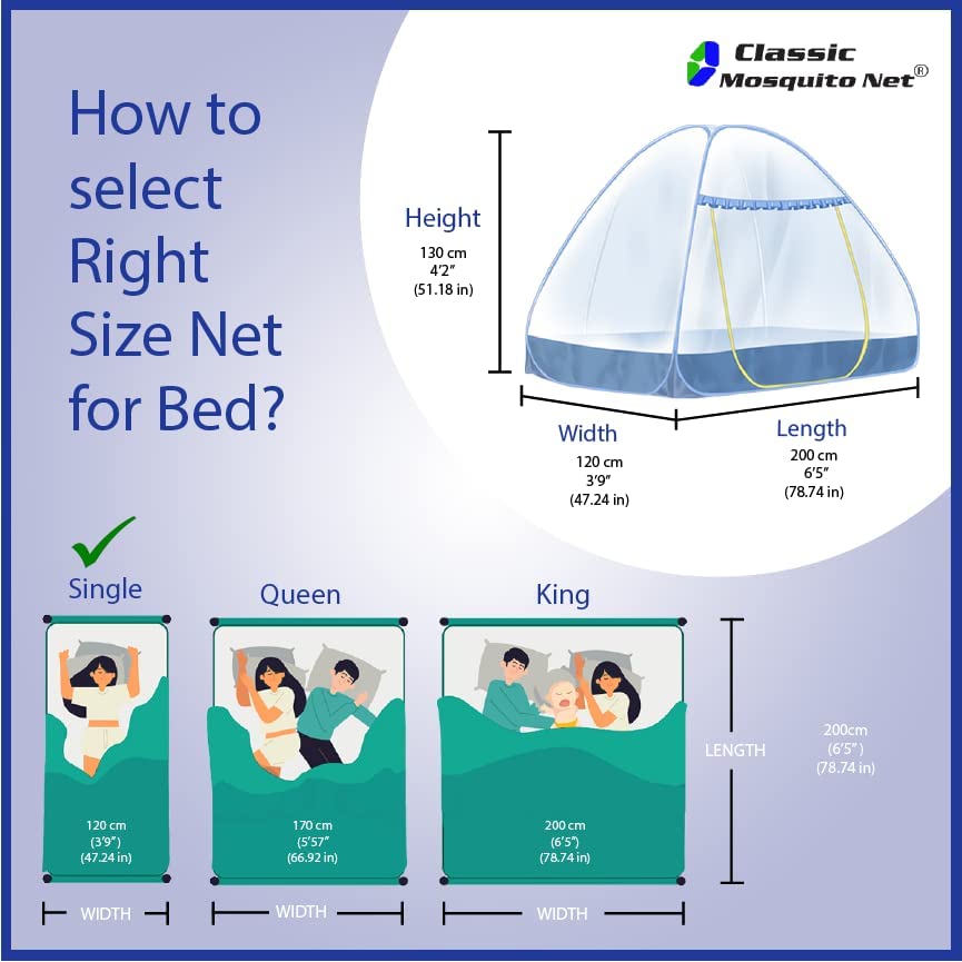 Classic Mosquito Net - Zipper entry side view