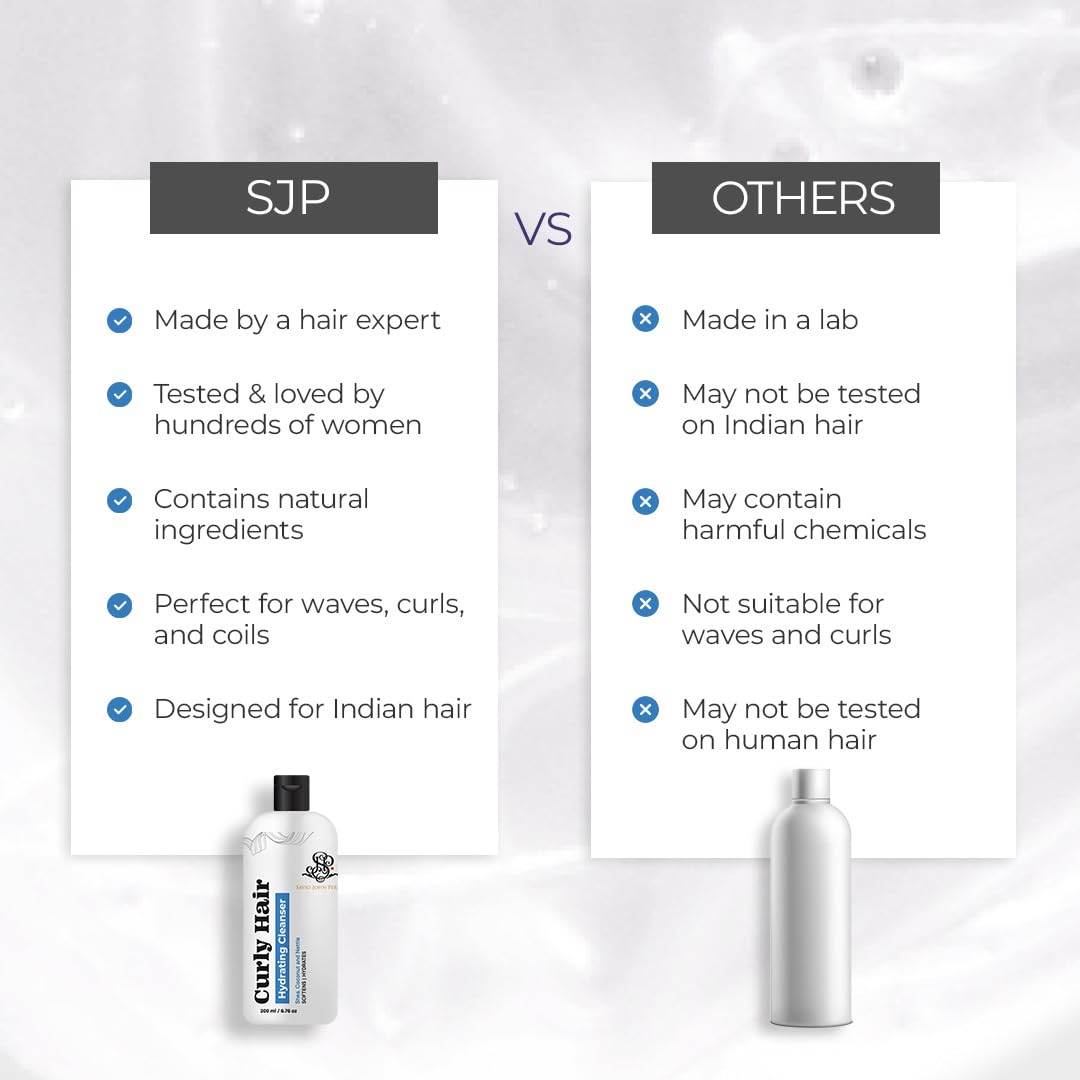 SJP Prolixr Shampoo - Travel Essential