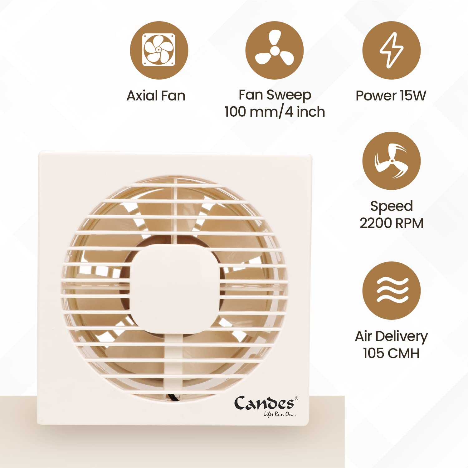 Candes 4 inch exhaust fan - workshop air circulation