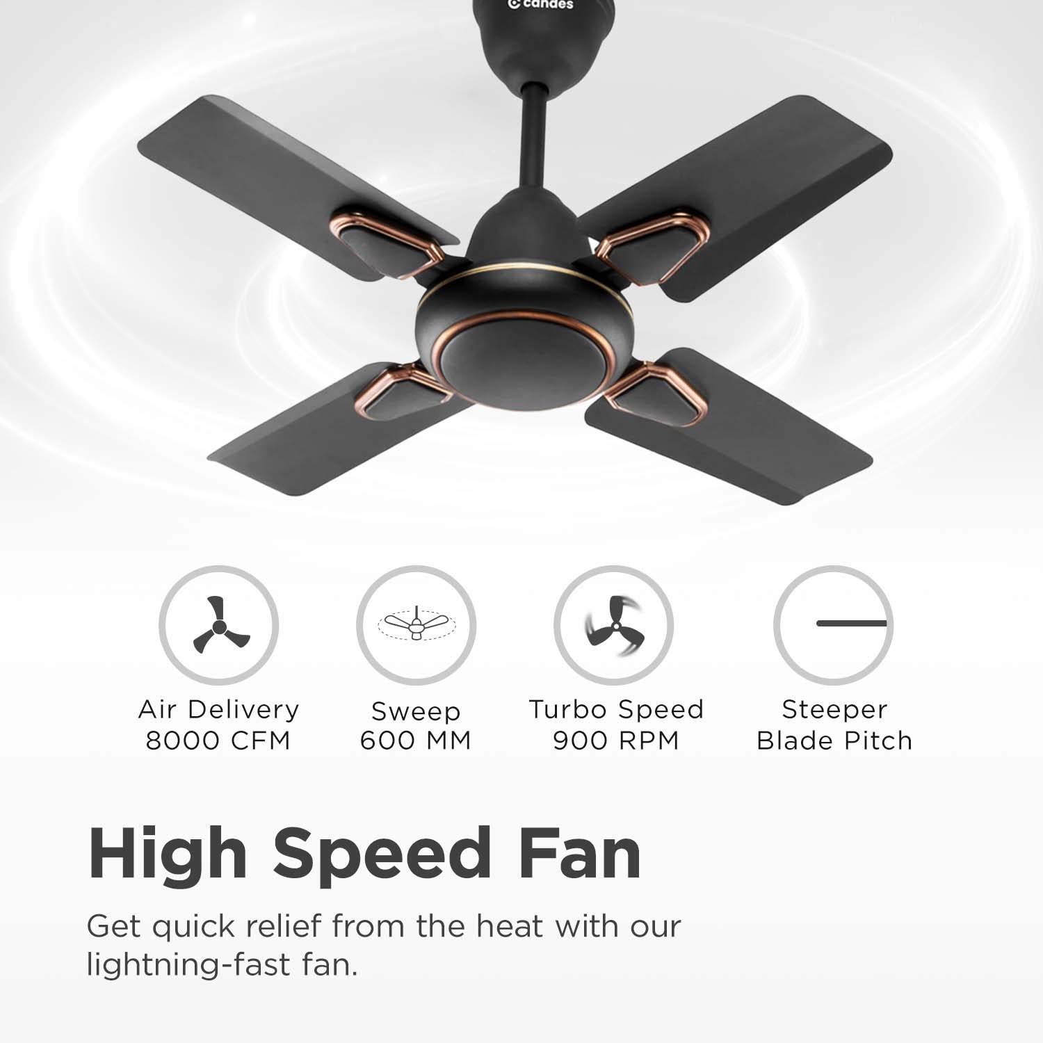 Candes Brio Turbo Fan - Remote controlled small ceiling fan