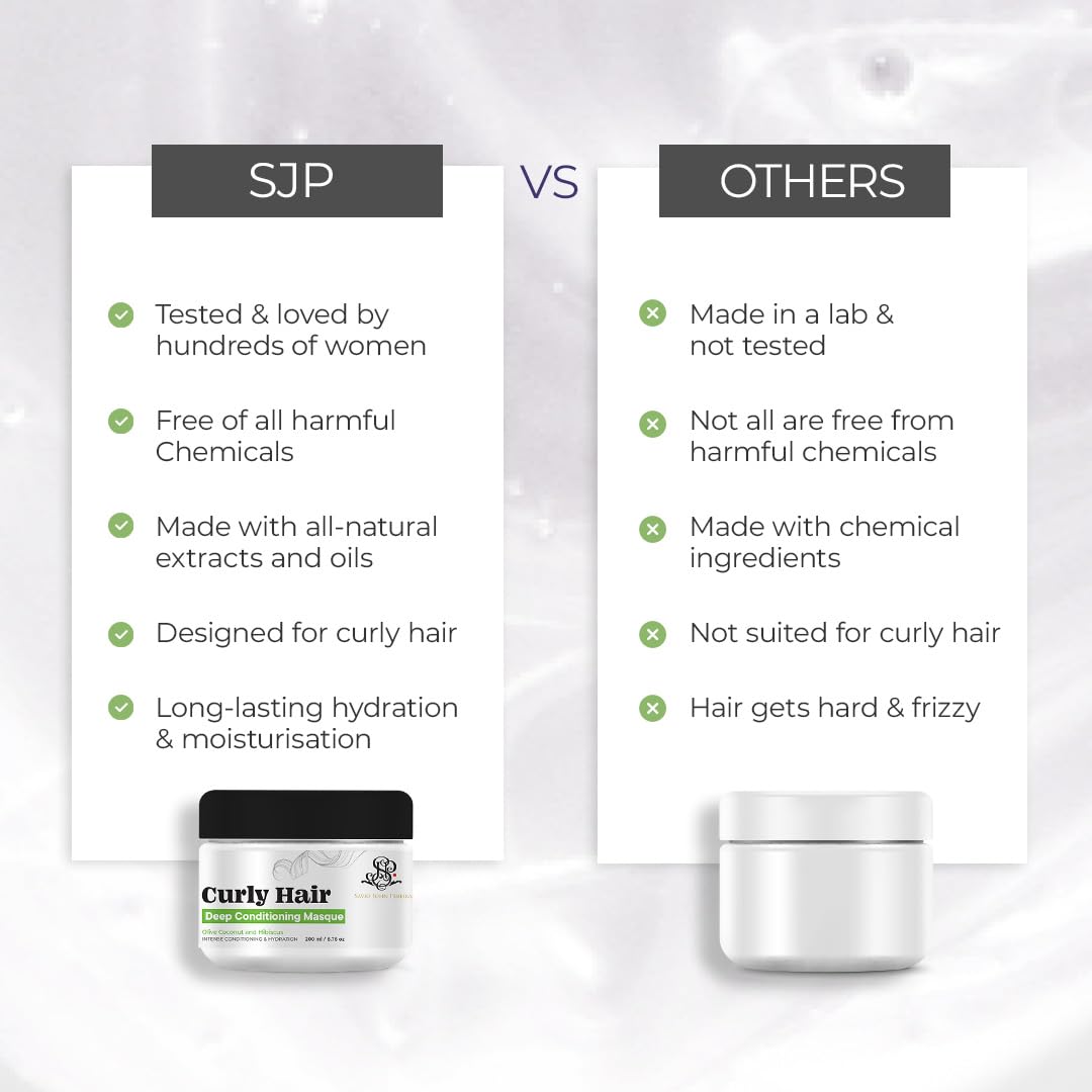 SJP Prolixr Hair Mask - Hydration for frizzy hair