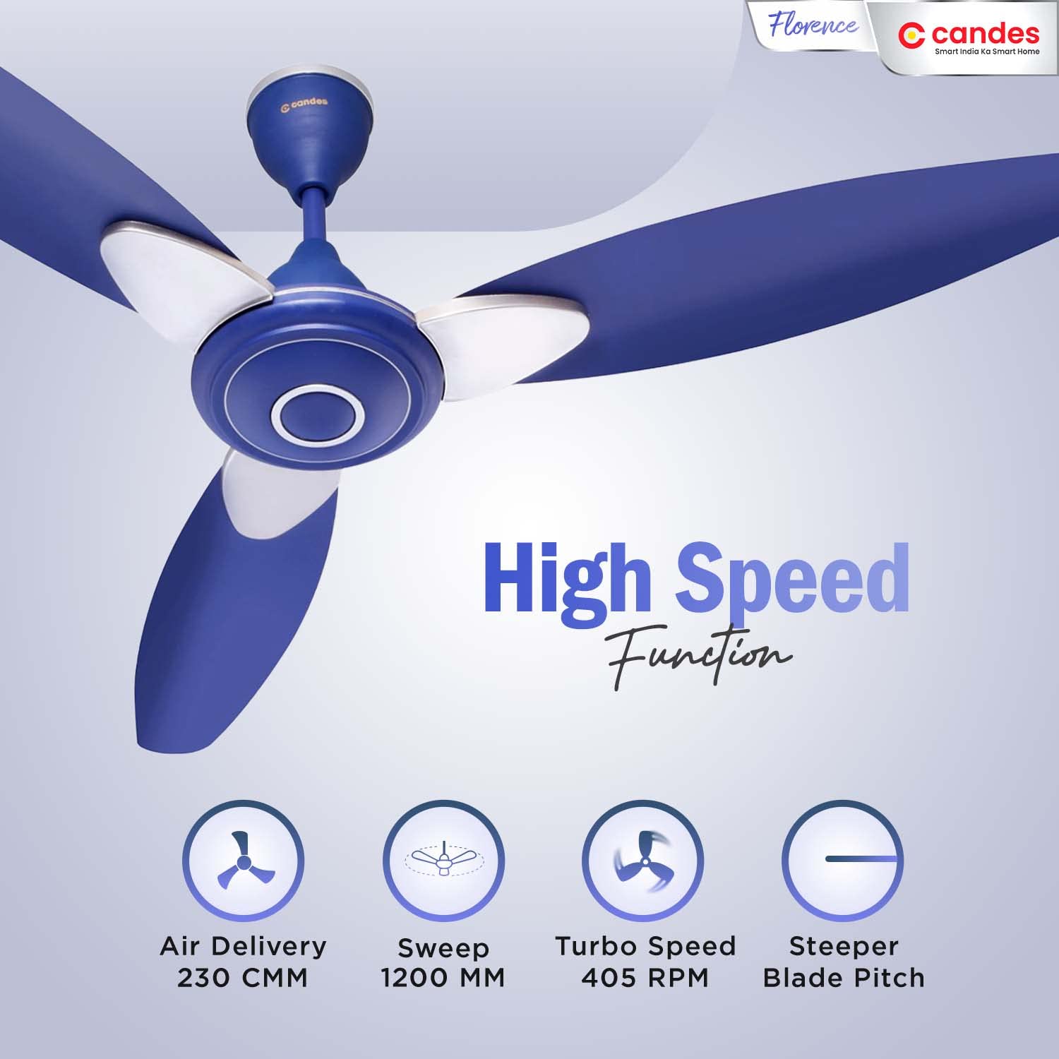 Candes Florence Ceiling Fan - Modern Home Aesthetic