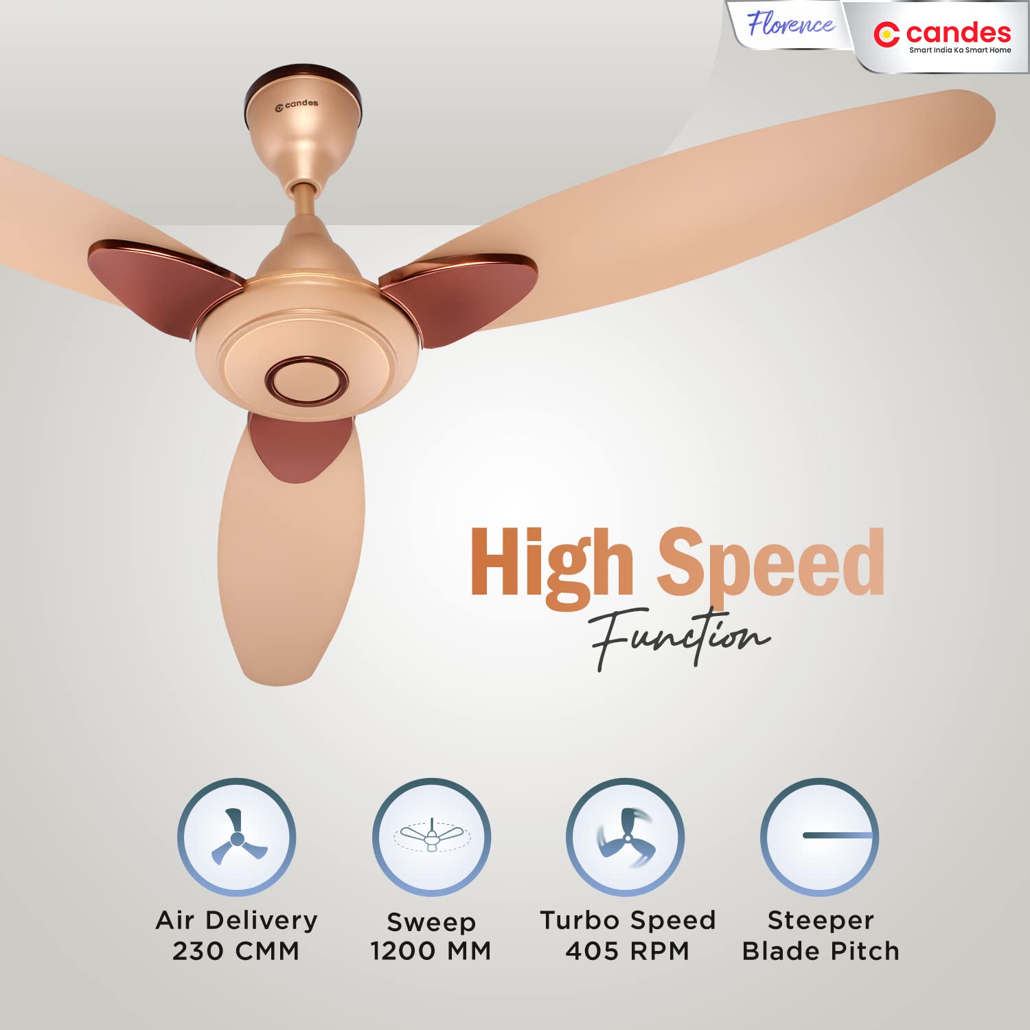 Candes Florence Ceiling Fan - Living Room Decor