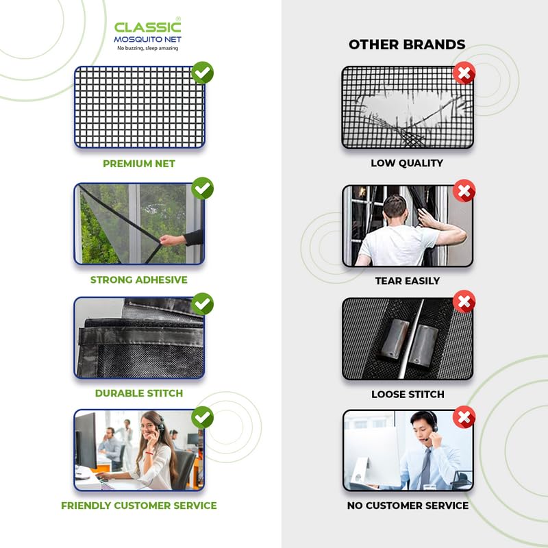 Classic Mosquito Net - Durable Mosquito Net for Home Use