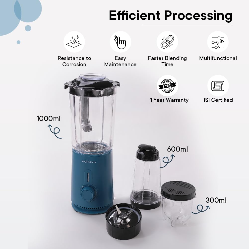 FUMATO QuikBlend Mixer Grinder - Grinding Spices