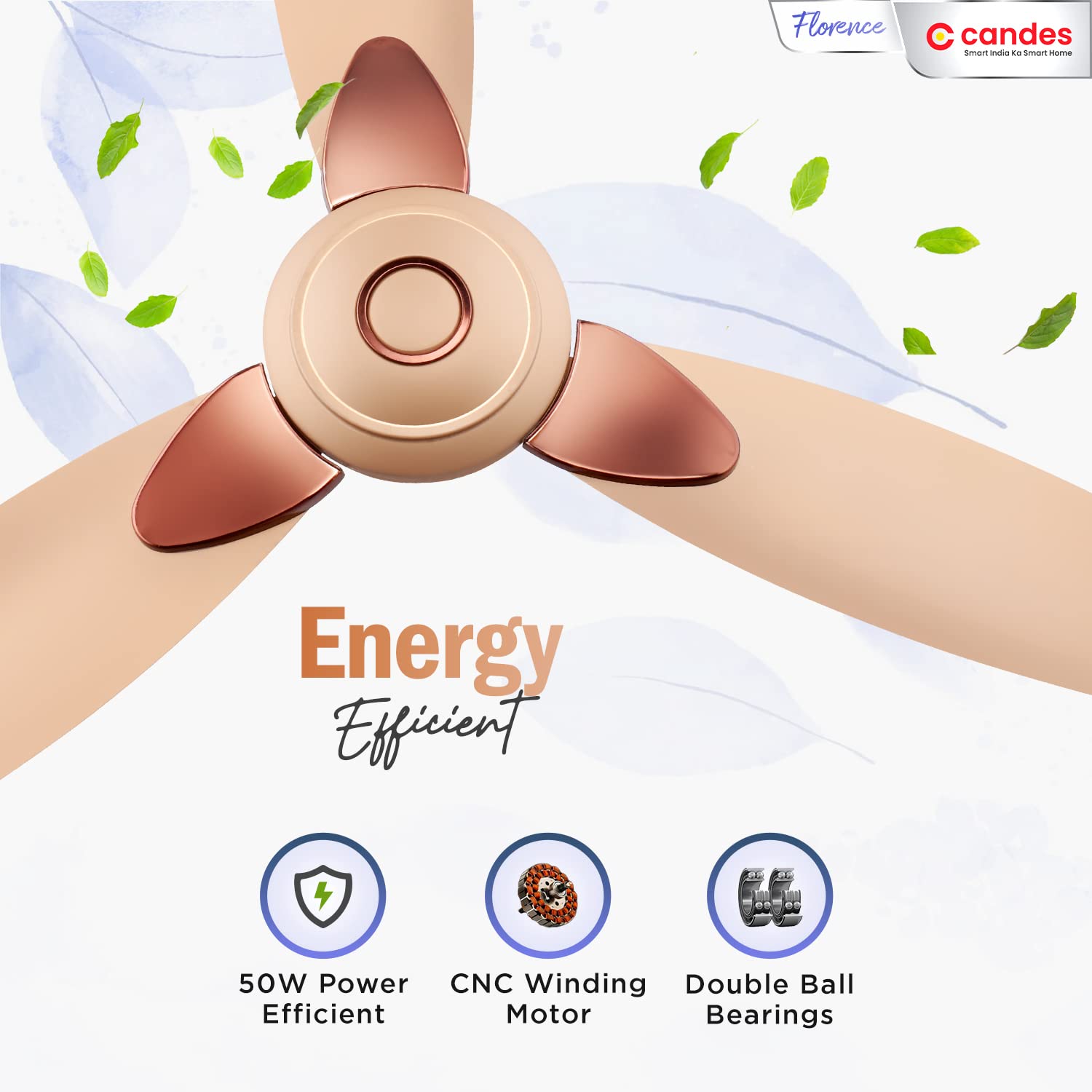 Candes Florence Ceiling Fan - Energy Efficient Cooling