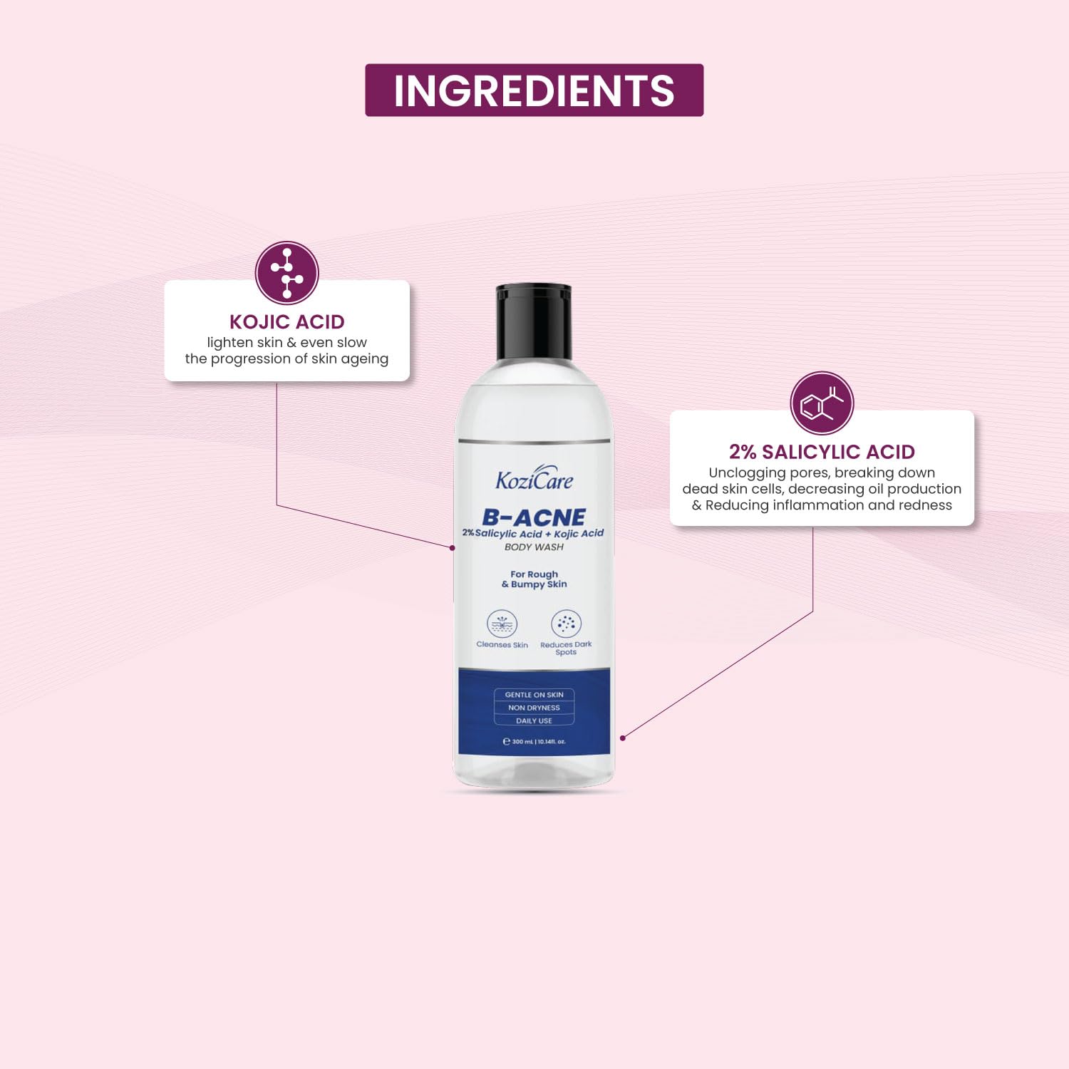 Kozicare B-Acne Body Wash Gel - Refreshing skin care