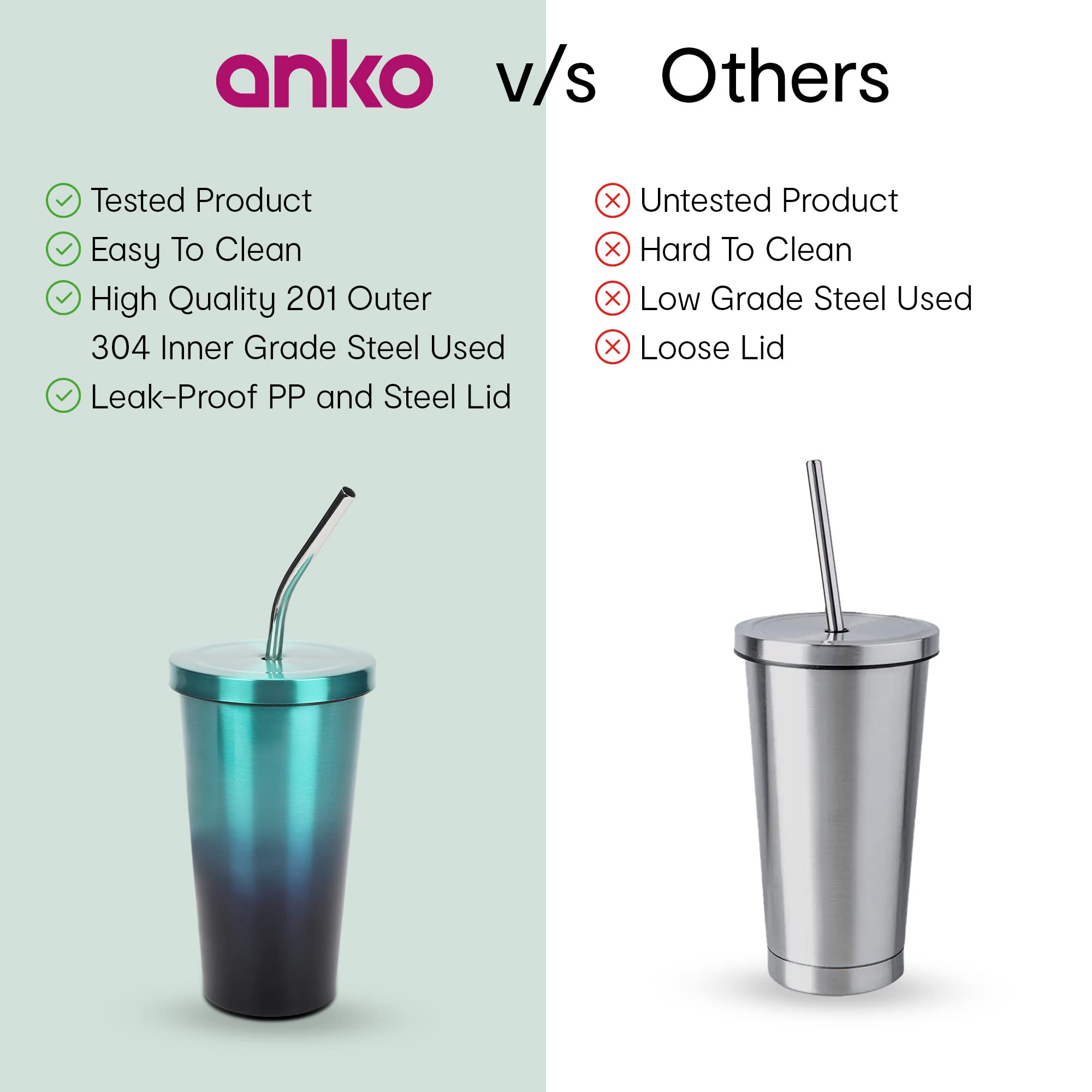 Anko 520ml stainless steel bottle - stylish office accessory