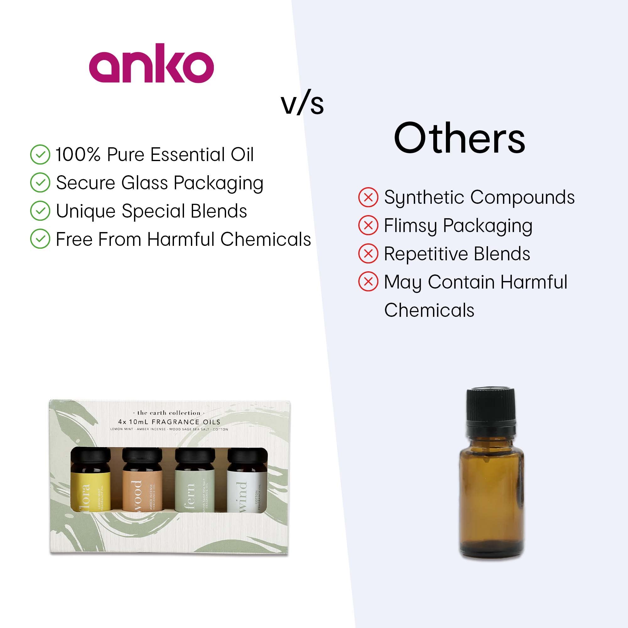 Anko Earth Collection oils - spa relaxation