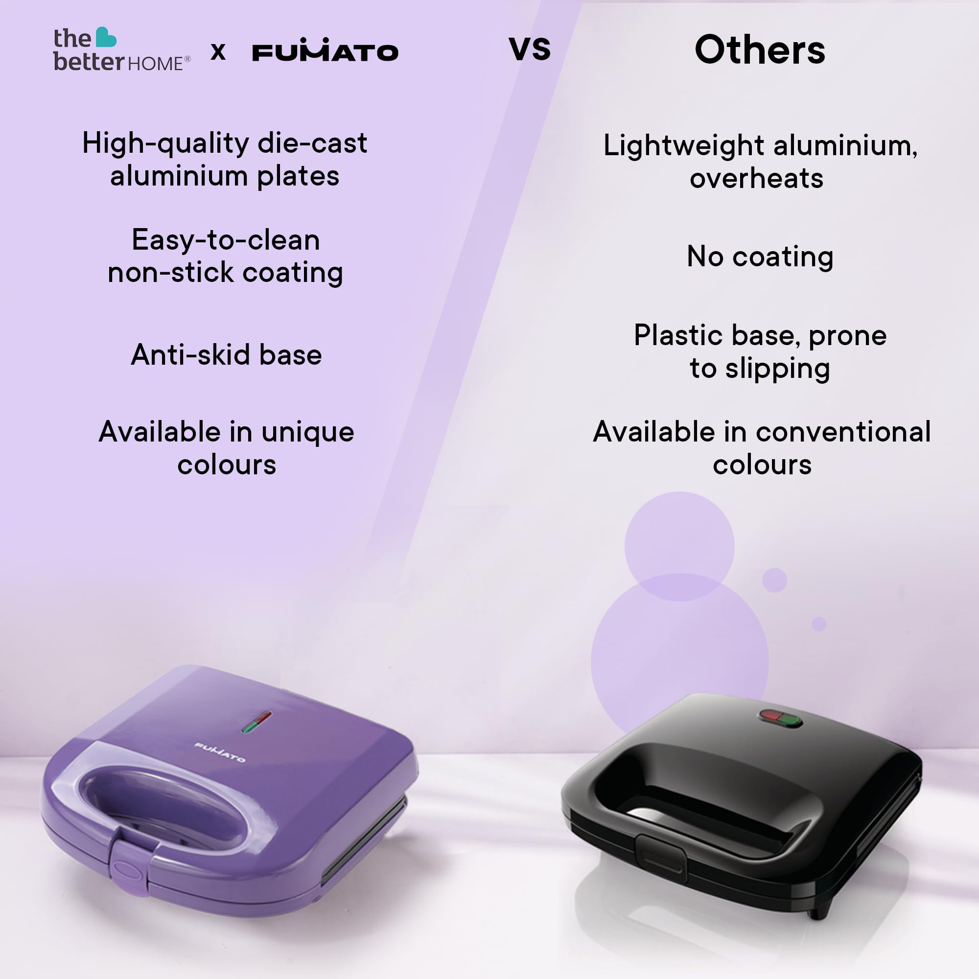 FUMATO Presswich Sandwich Maker - Perfect for student meals