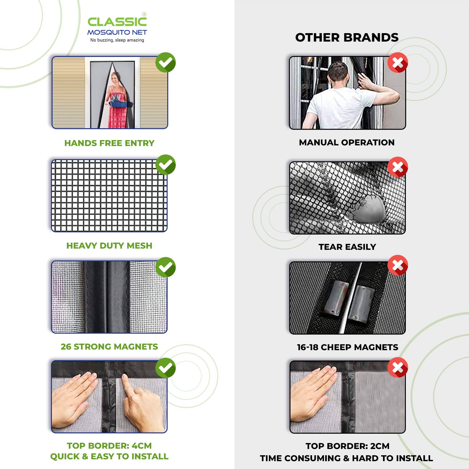 Classic Mosquito Net - Easy access through magnetic closure
