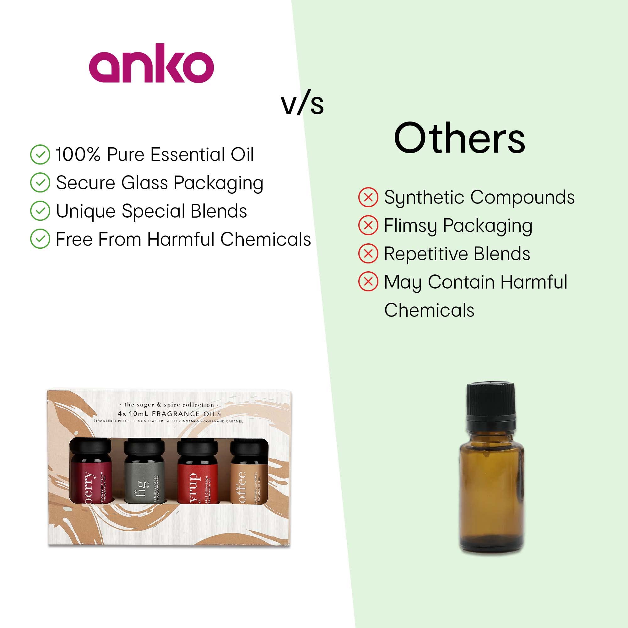 Anko scented oils set - aromatherapy gift