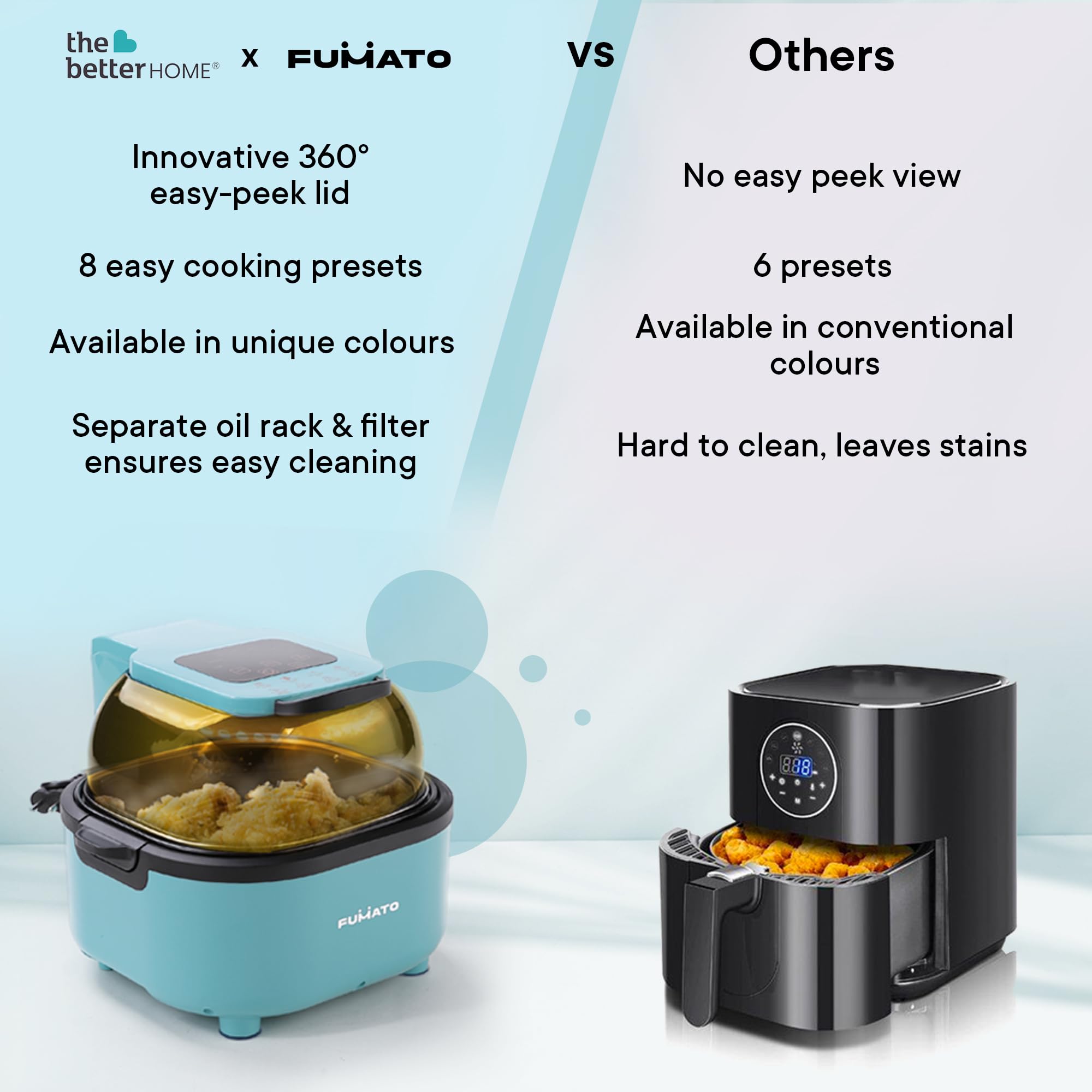 FUMATO Digital Air Fryer - family meal preparation