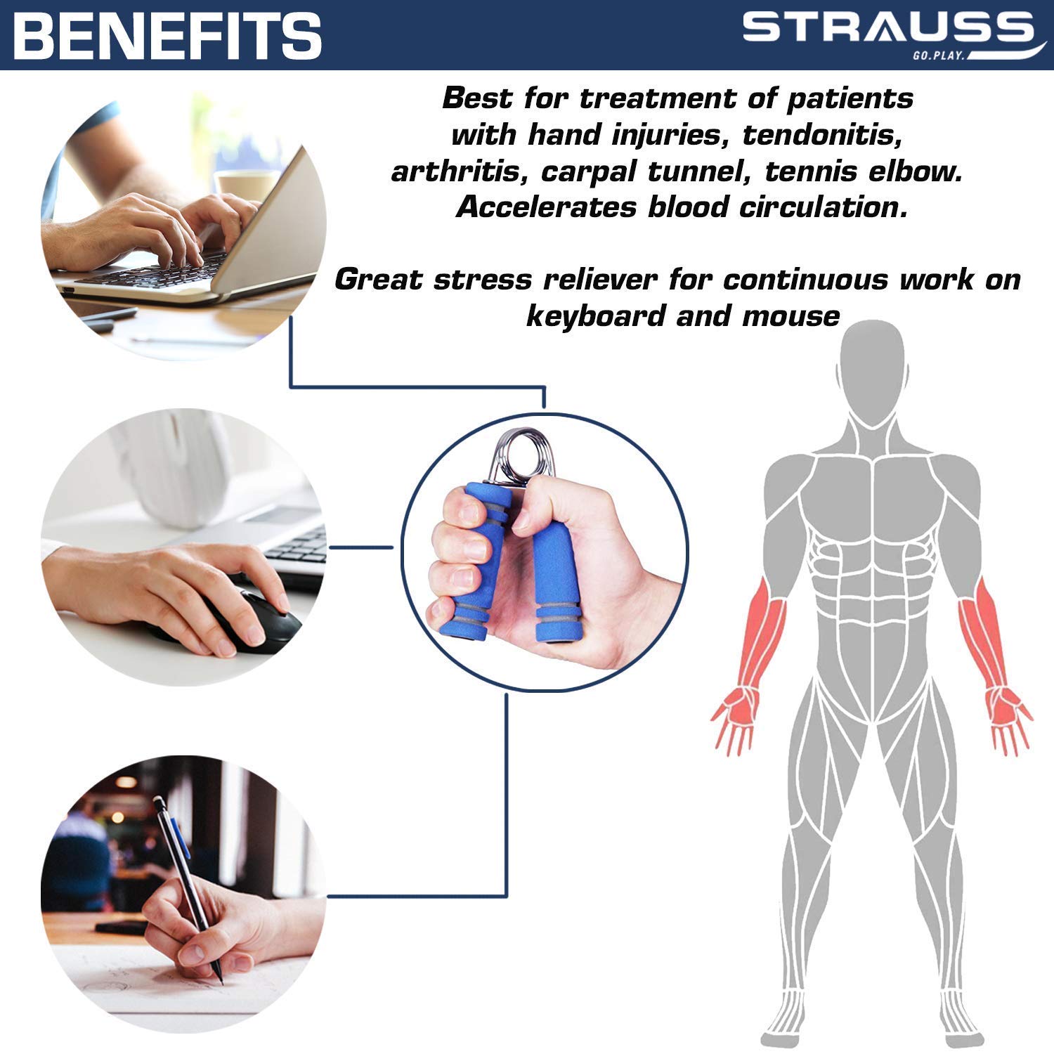 Muscles Best Hand Exerciser Foam Hand Grip Strengthener| Hand