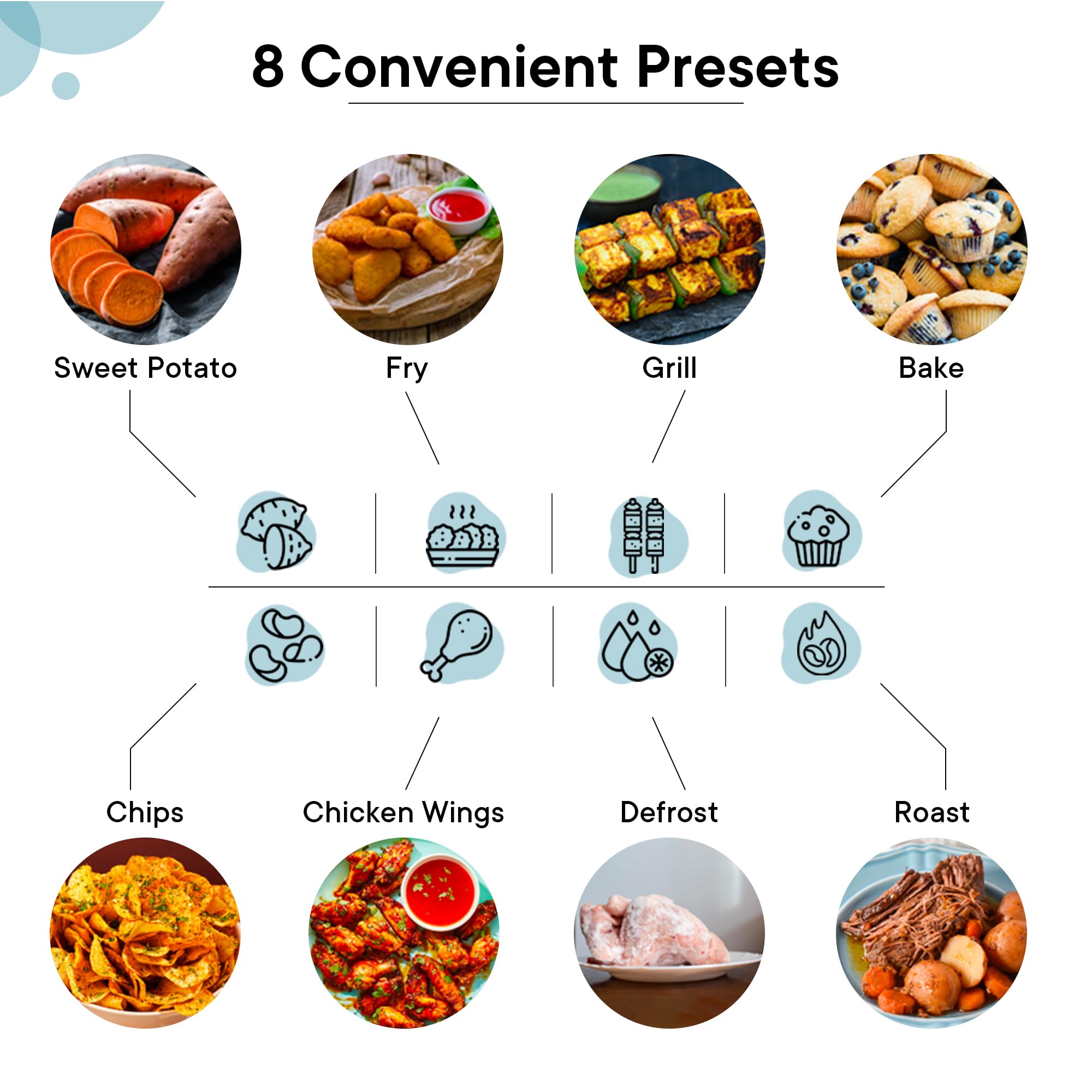 FUMATO 6.8L air fryer - versatile cooking options