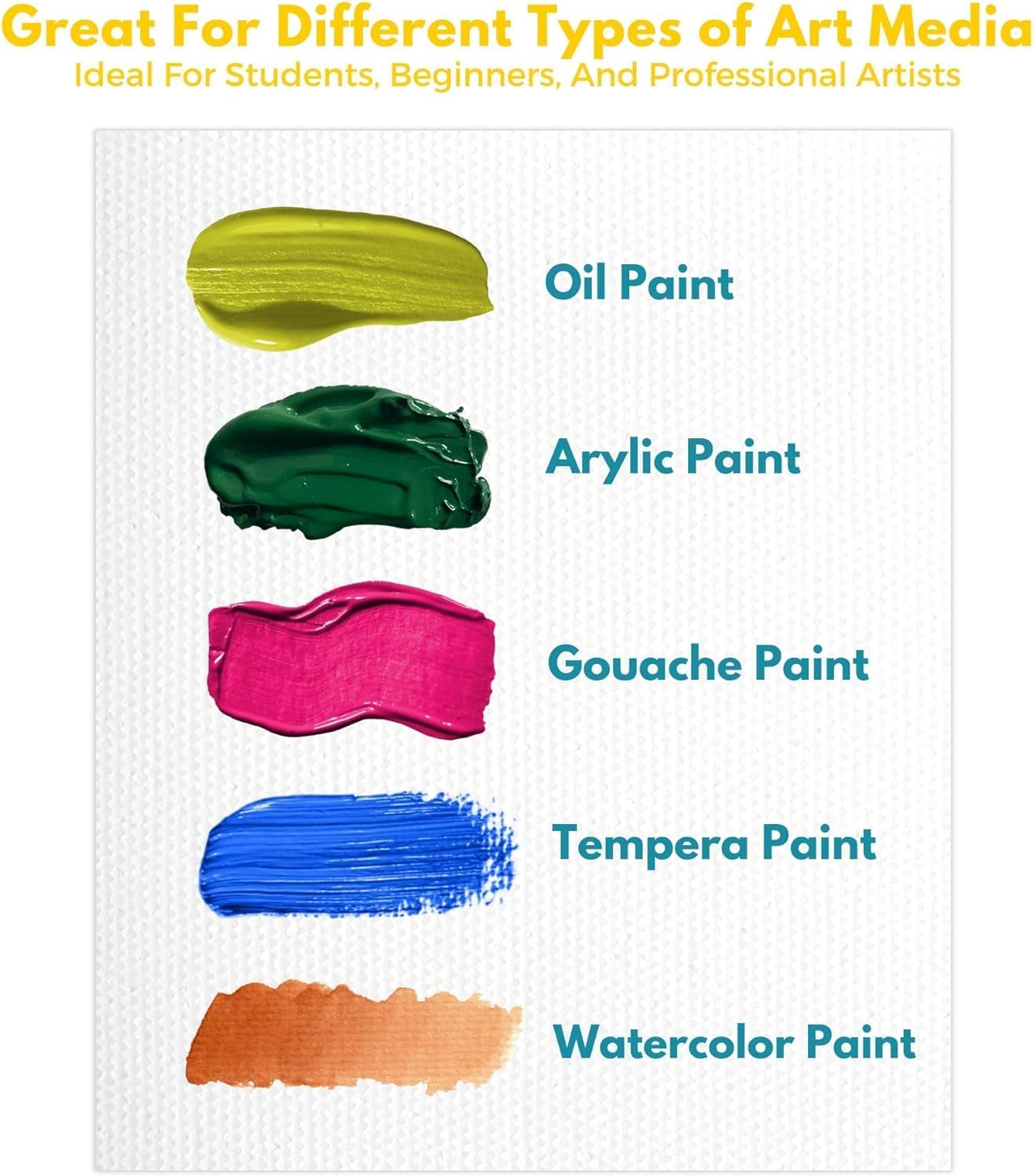 Kuber Industries canvas panels - Great for beginners' workshops