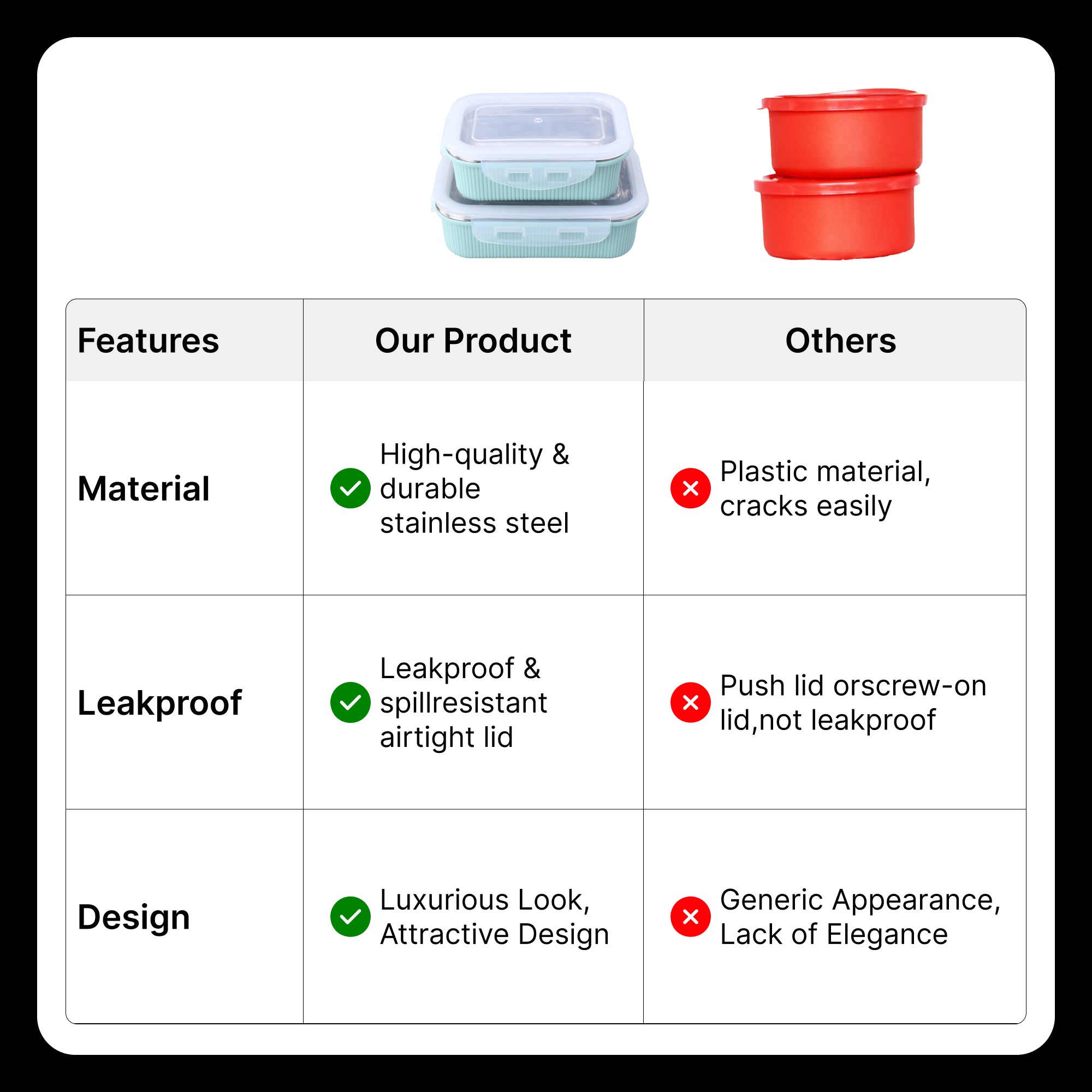 UMAI Airtight Leak Proof Lunch Box - Stylish and Durable