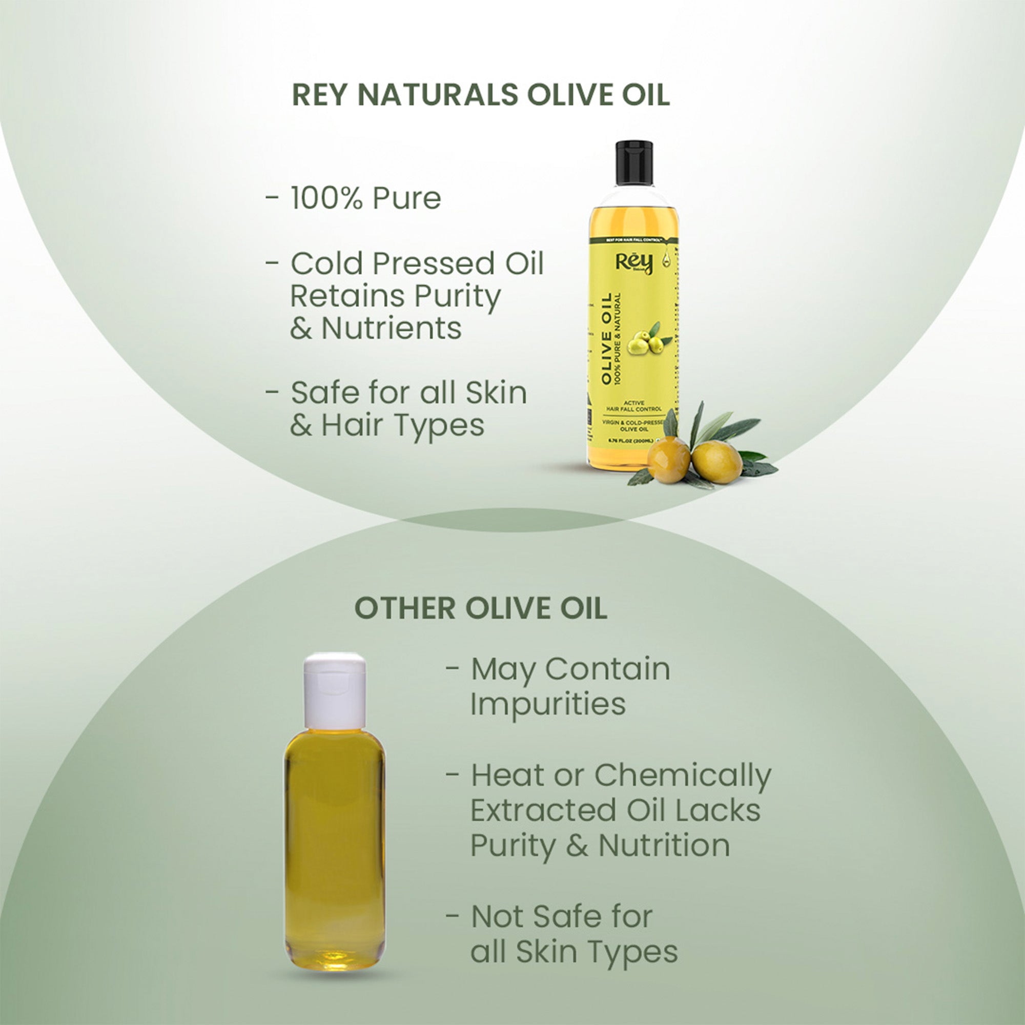 Rey Naturals Olive Oil - Kitchen use for cooking