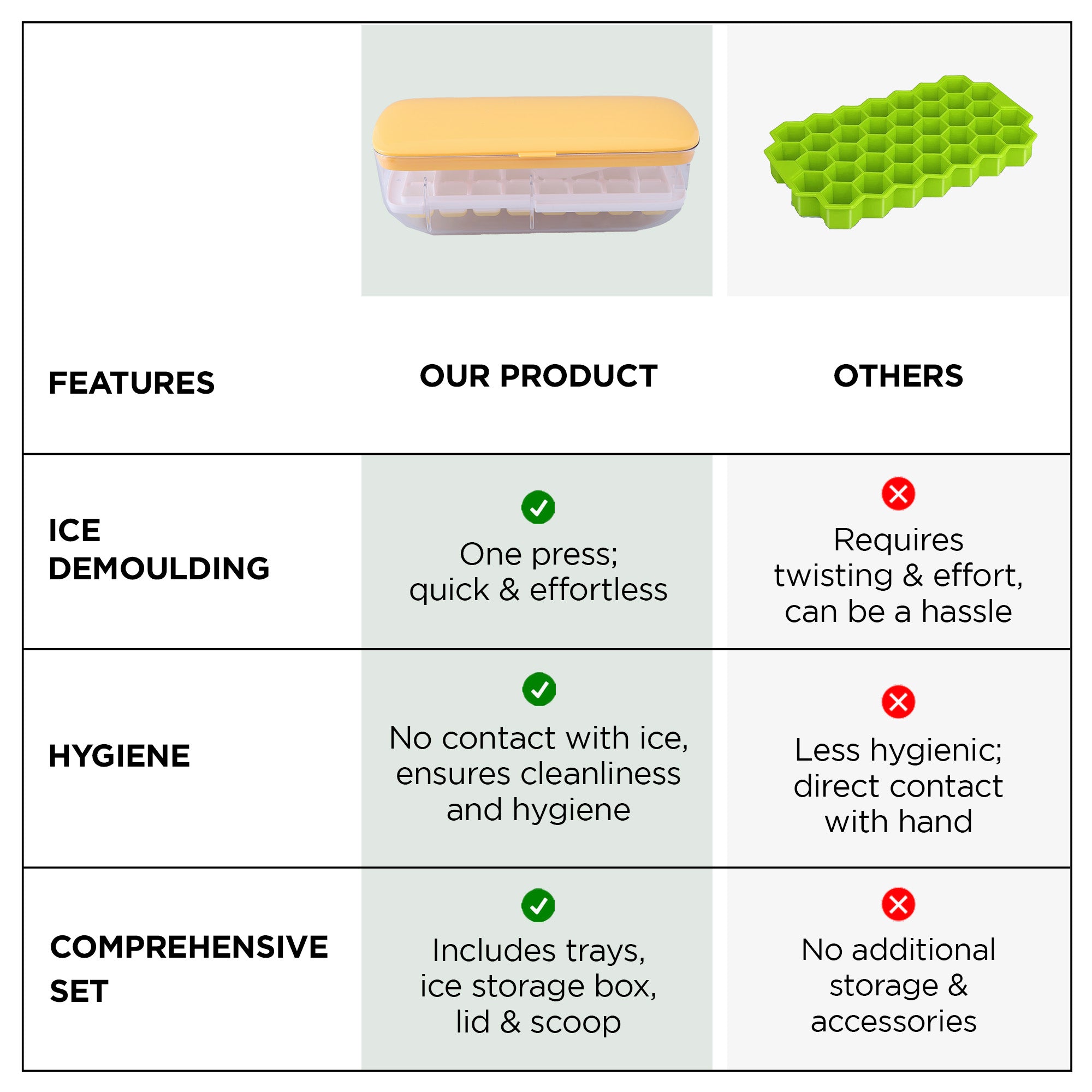 UMAI ice cube tray with scoop - Perfect for soft drinks