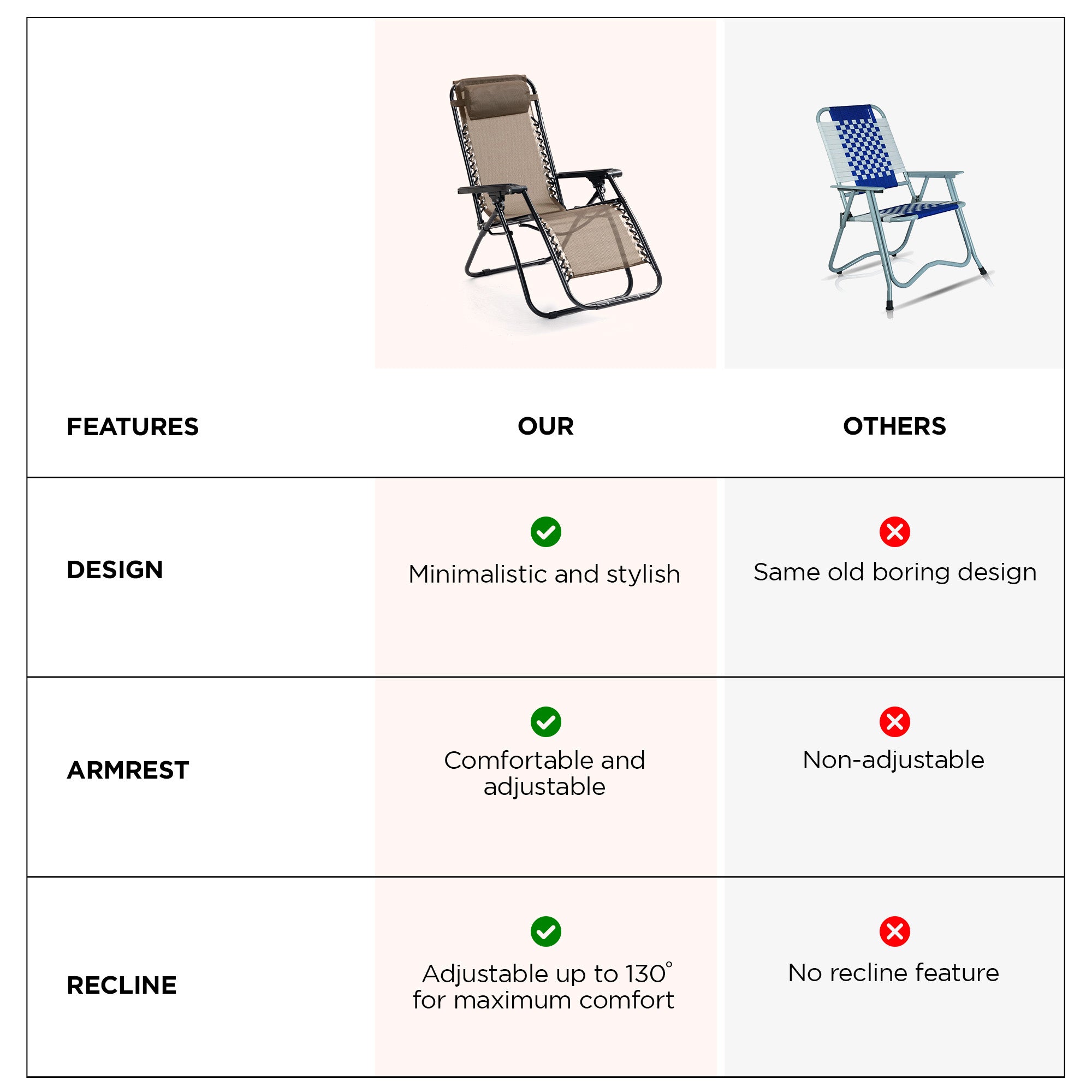 UMAI Recliner Chair - Comfortable Lounge Chair for Balcony