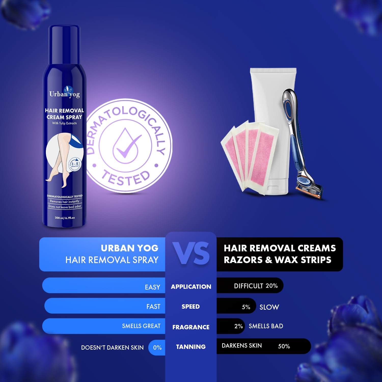 Urban Yog hair removal spray - convenient bathroom use
