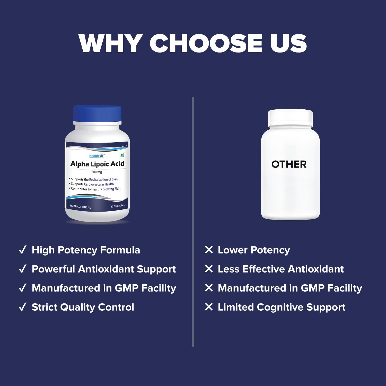 Healthvit alpha lipoic acid - Capsules pack for improved immunity