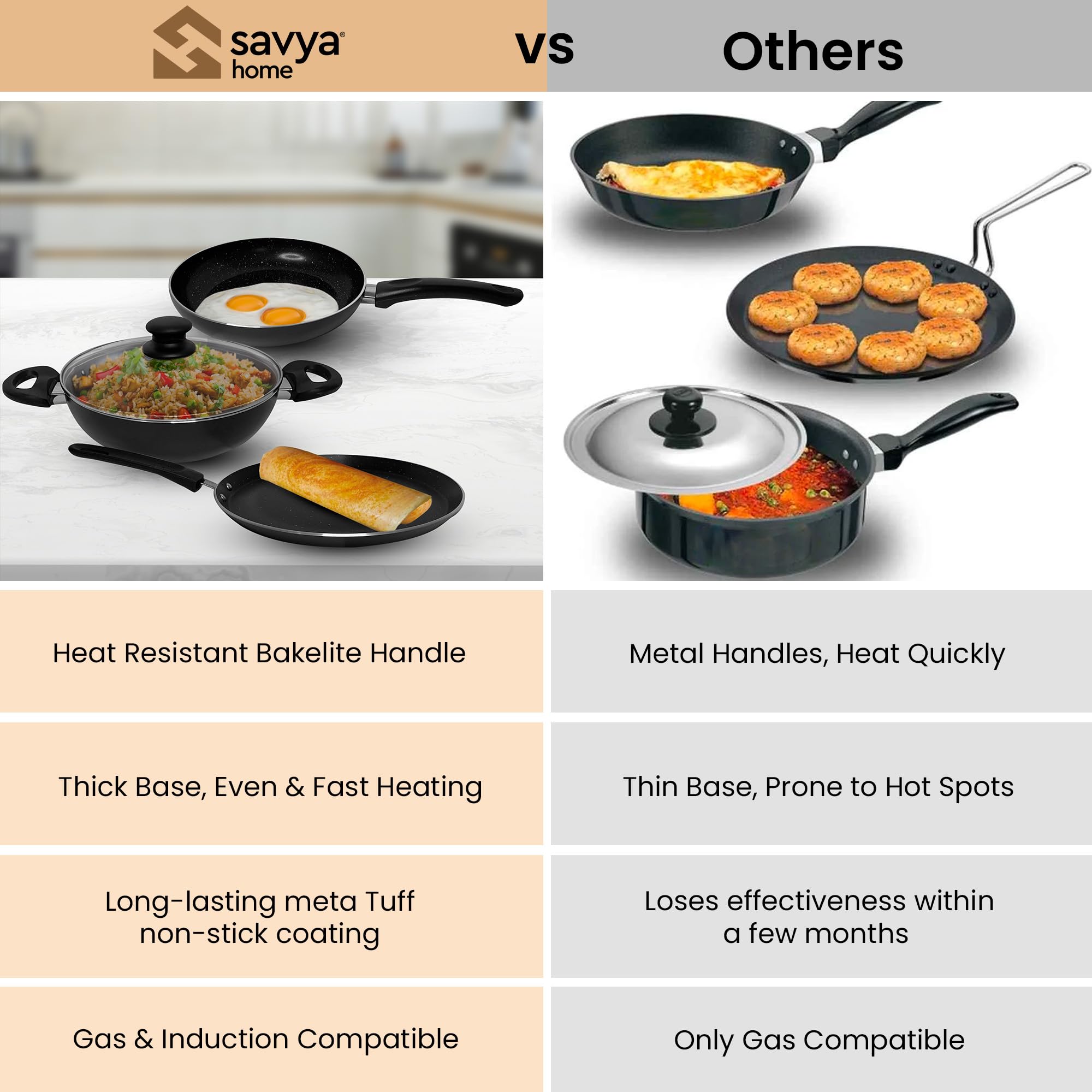 SAVYA HOME Frying Pan - Ideal for gourmet meals