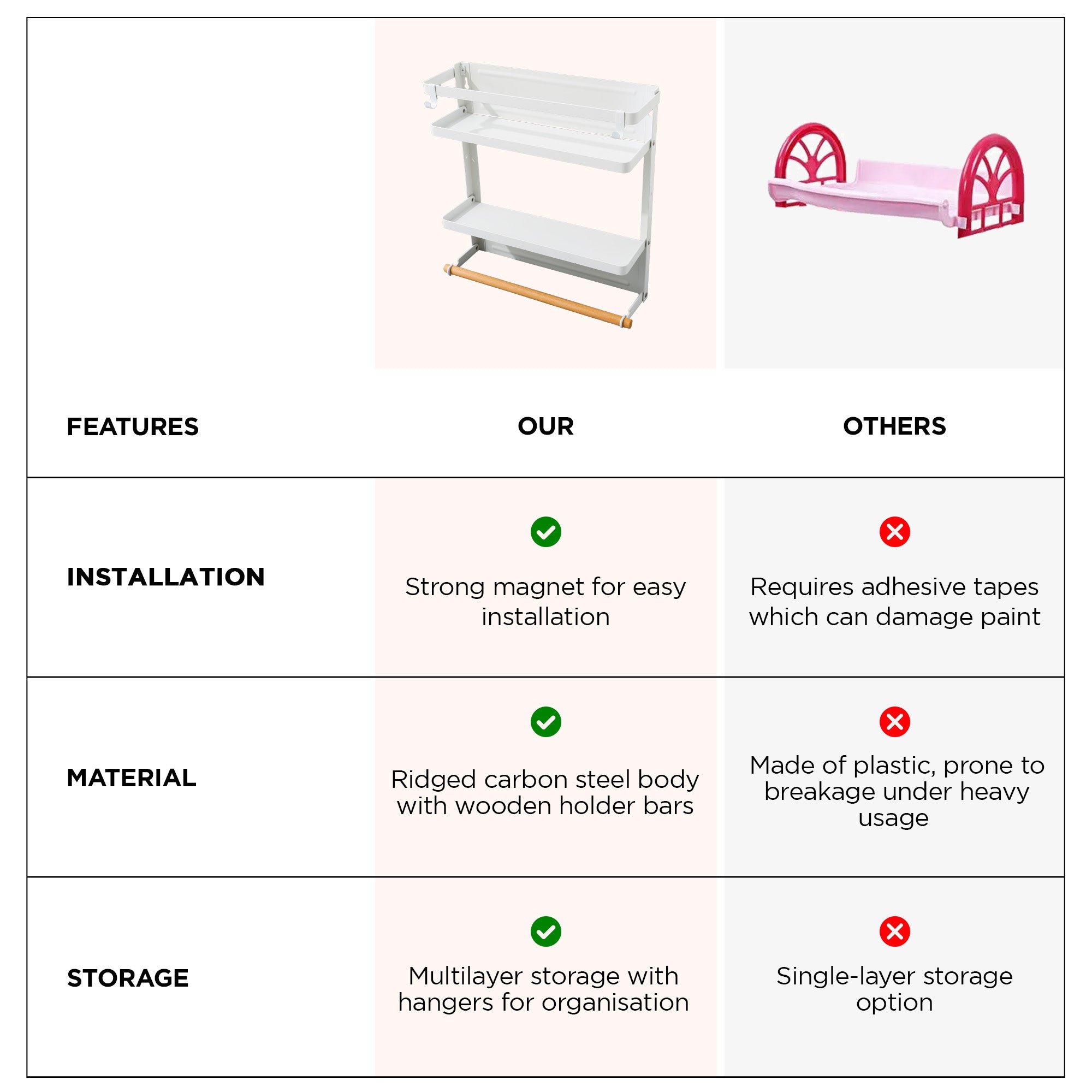 UMAI Kitchen Storage Rack - Two Layer Organization