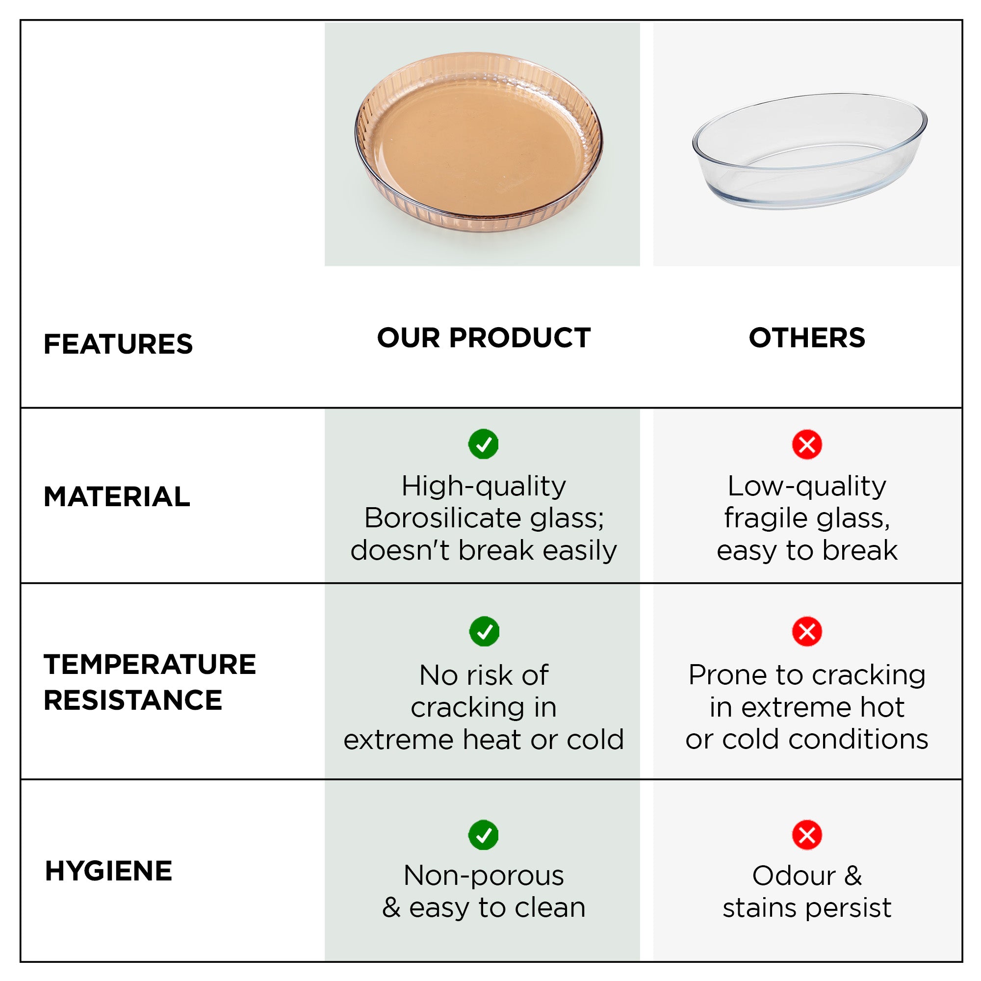 UMAI borosilicate baking dish - versatile for roasting vegetables