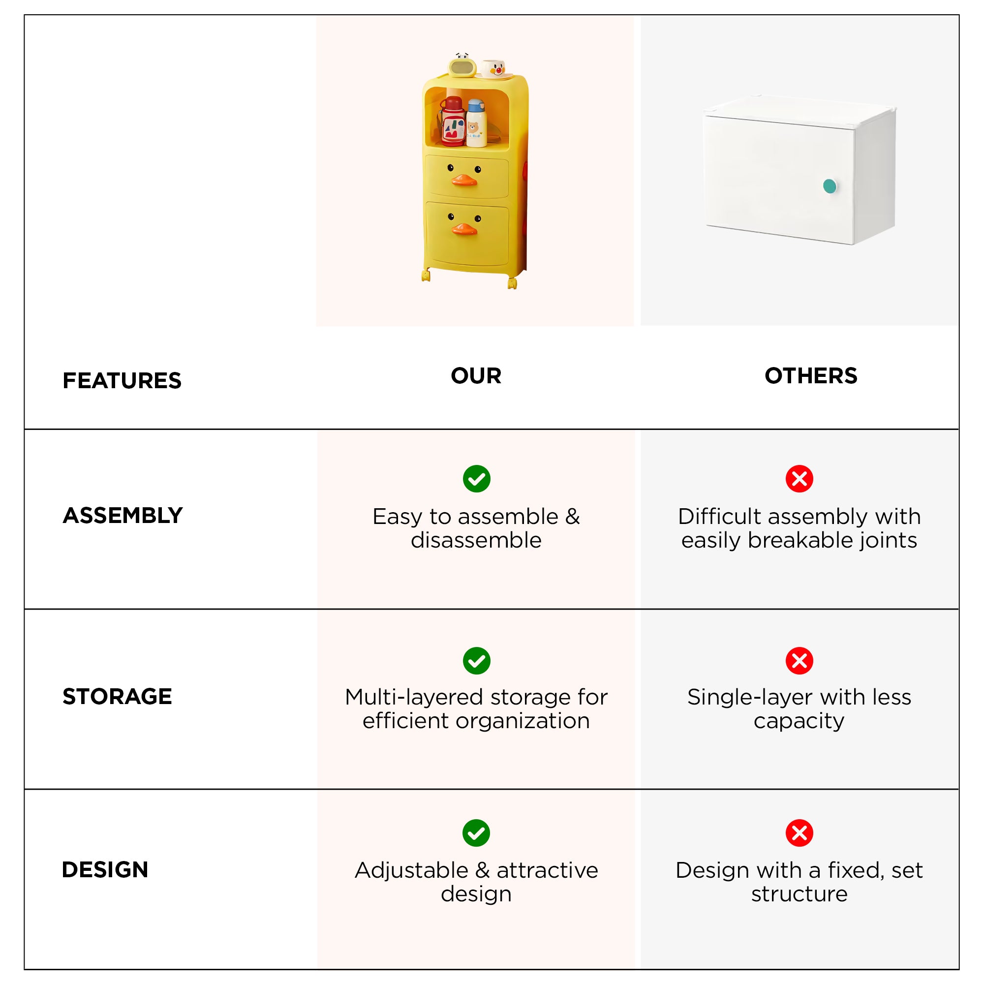 UMAI kids almirah - space-saving organizer for toys