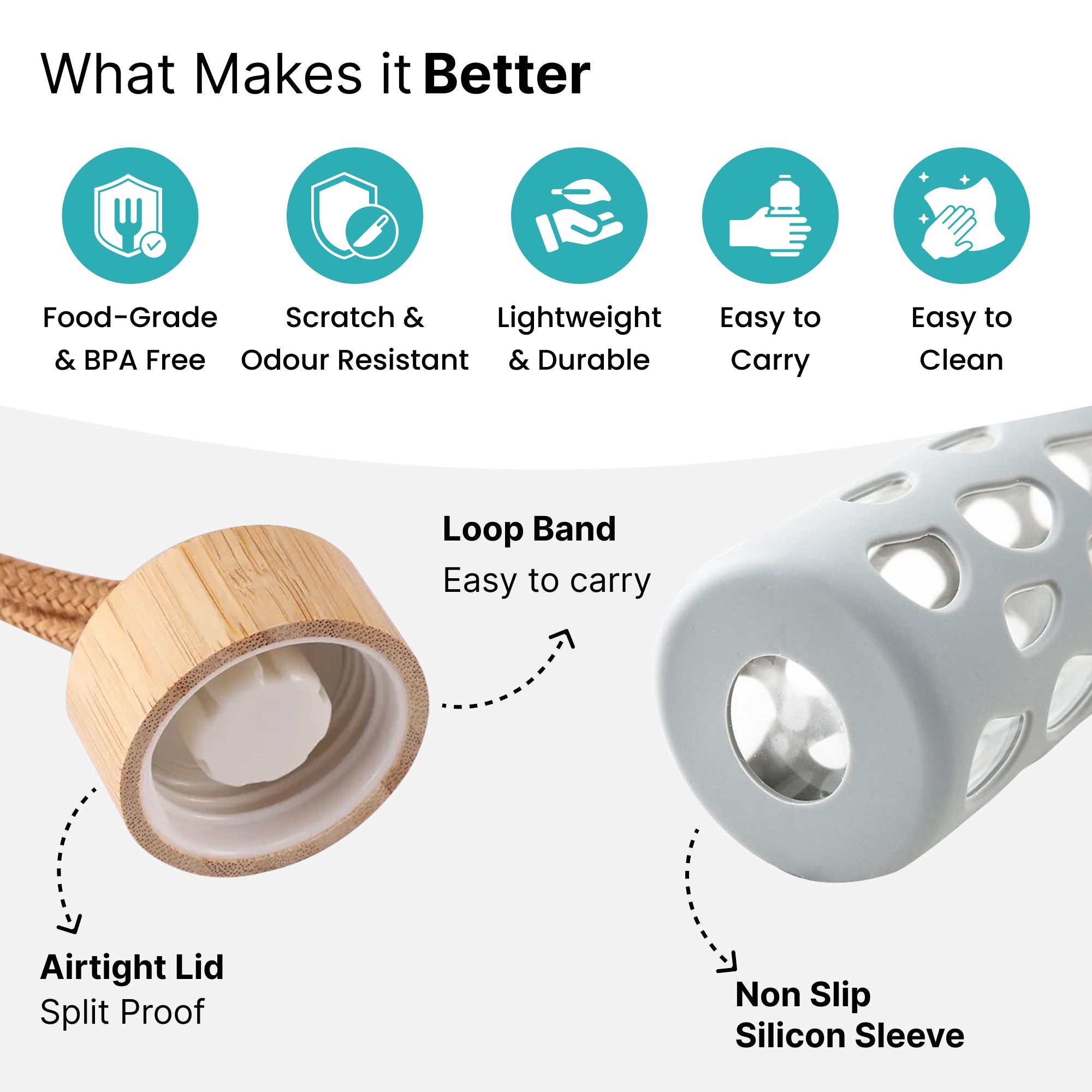 The Better Home borosilicate water bottle - daily hydration