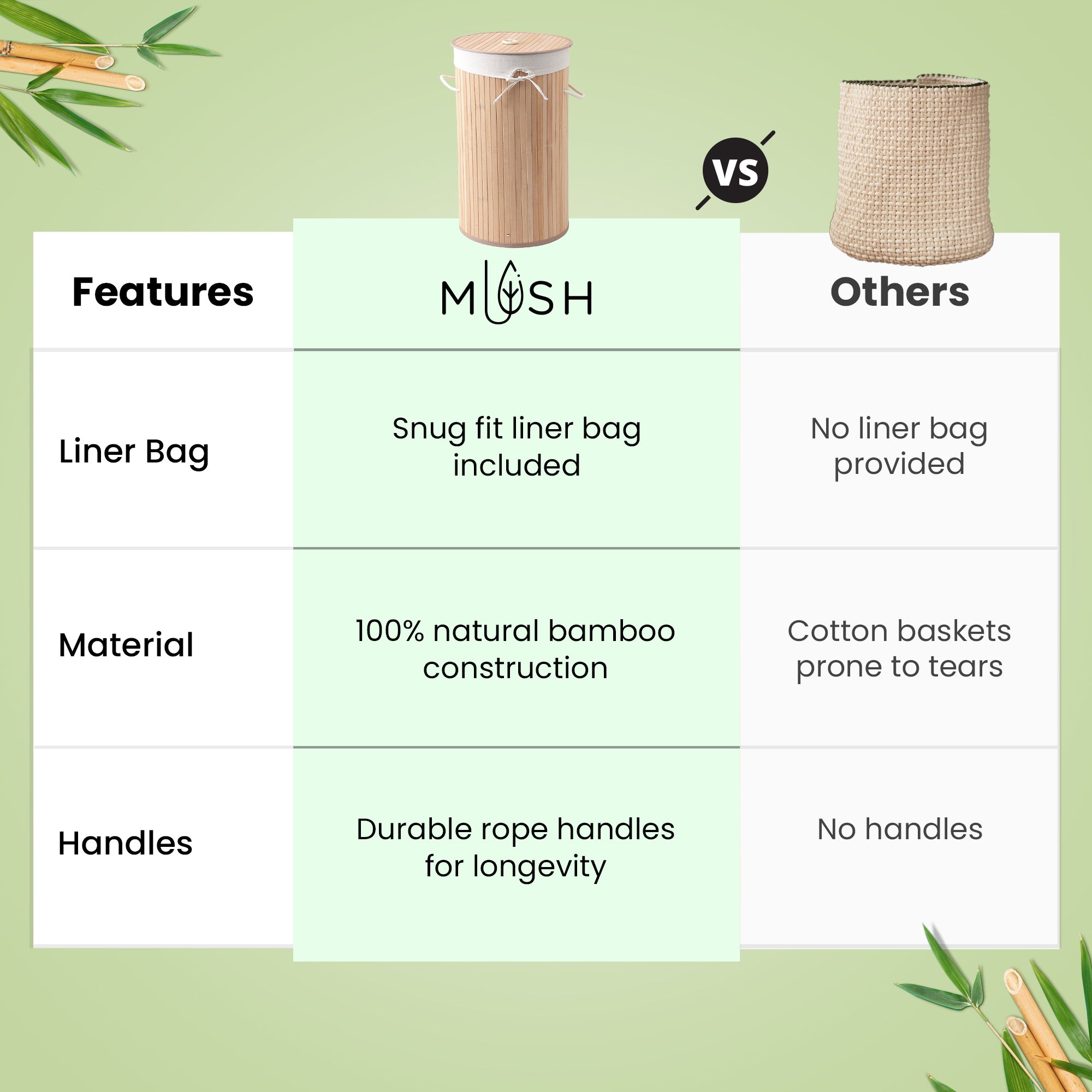 Mush bamboo laundry basket - eco-friendly home organizer