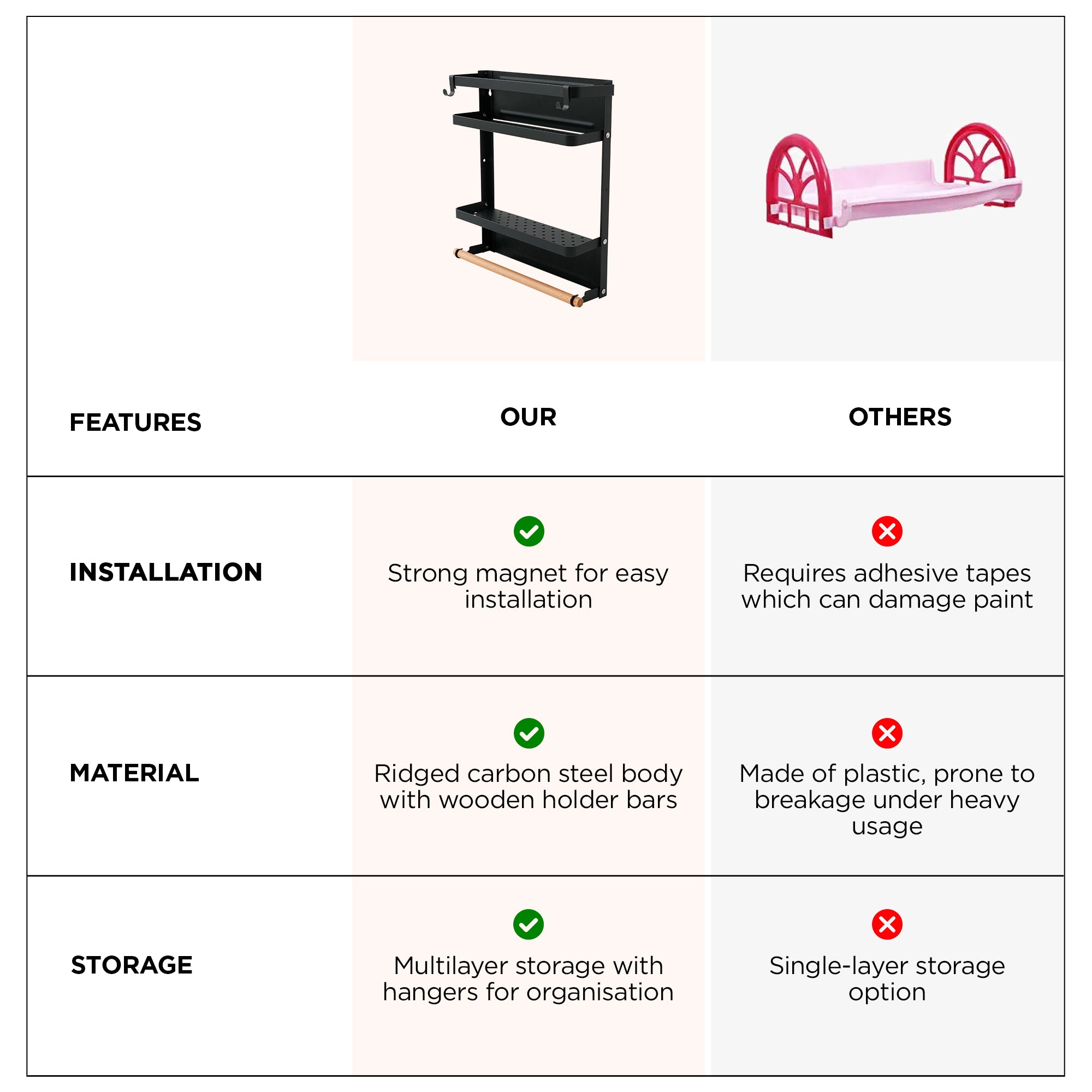 UMAI kitchen storage rack - magnetic refrigerator shelf use