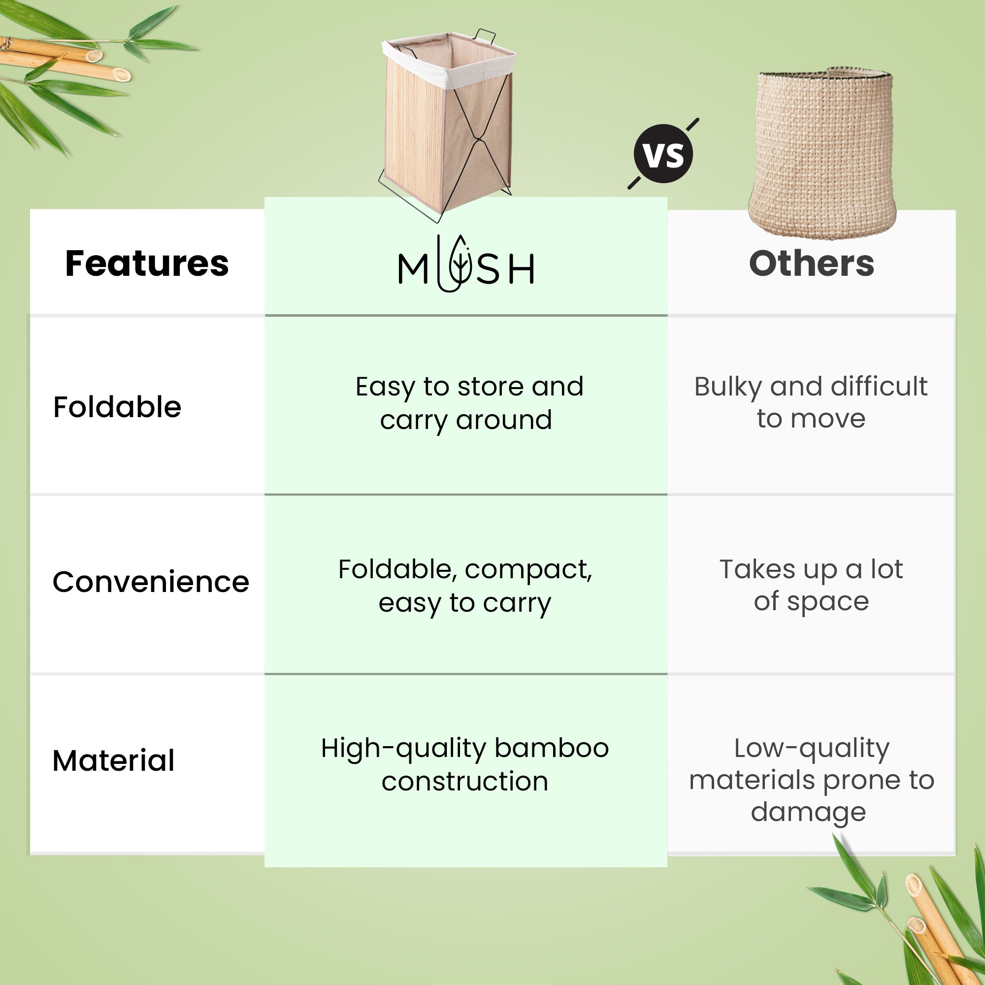 Mush bamboo basket - stylish storage for laundry