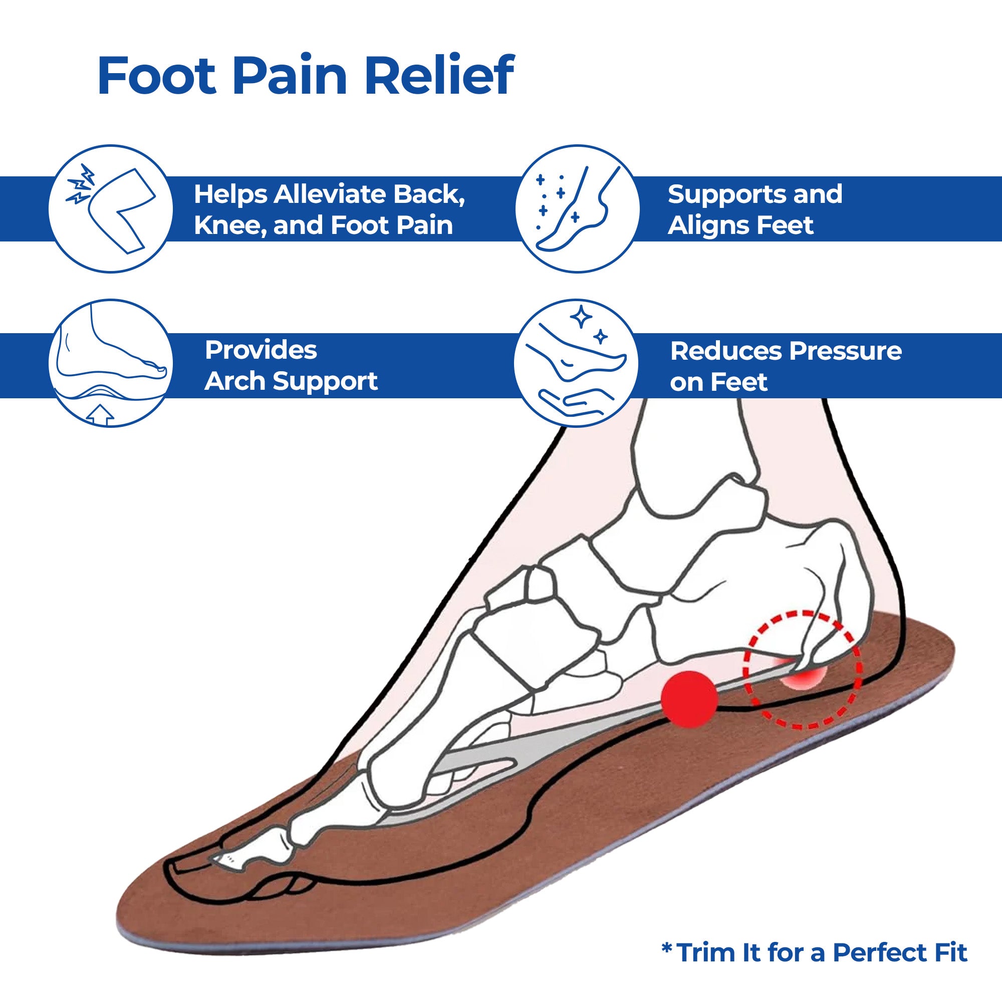 Dr Foot TRI Comfort Insoles - Targeted heel support for men