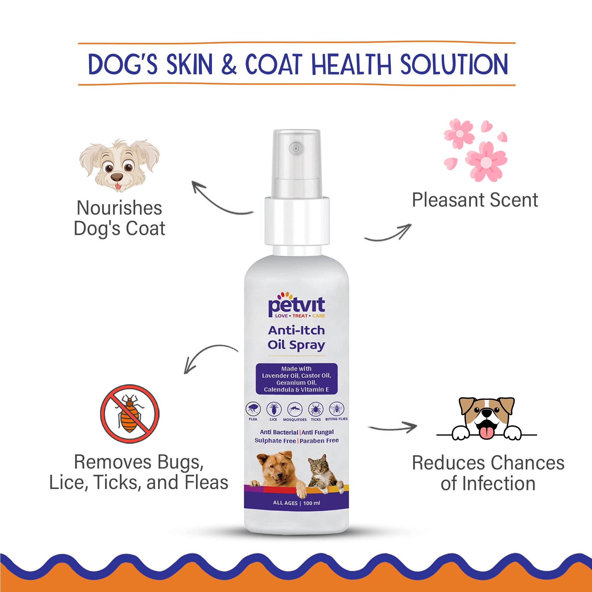 Petvit Dog Itching Relief Spray - Essential care for all breeds