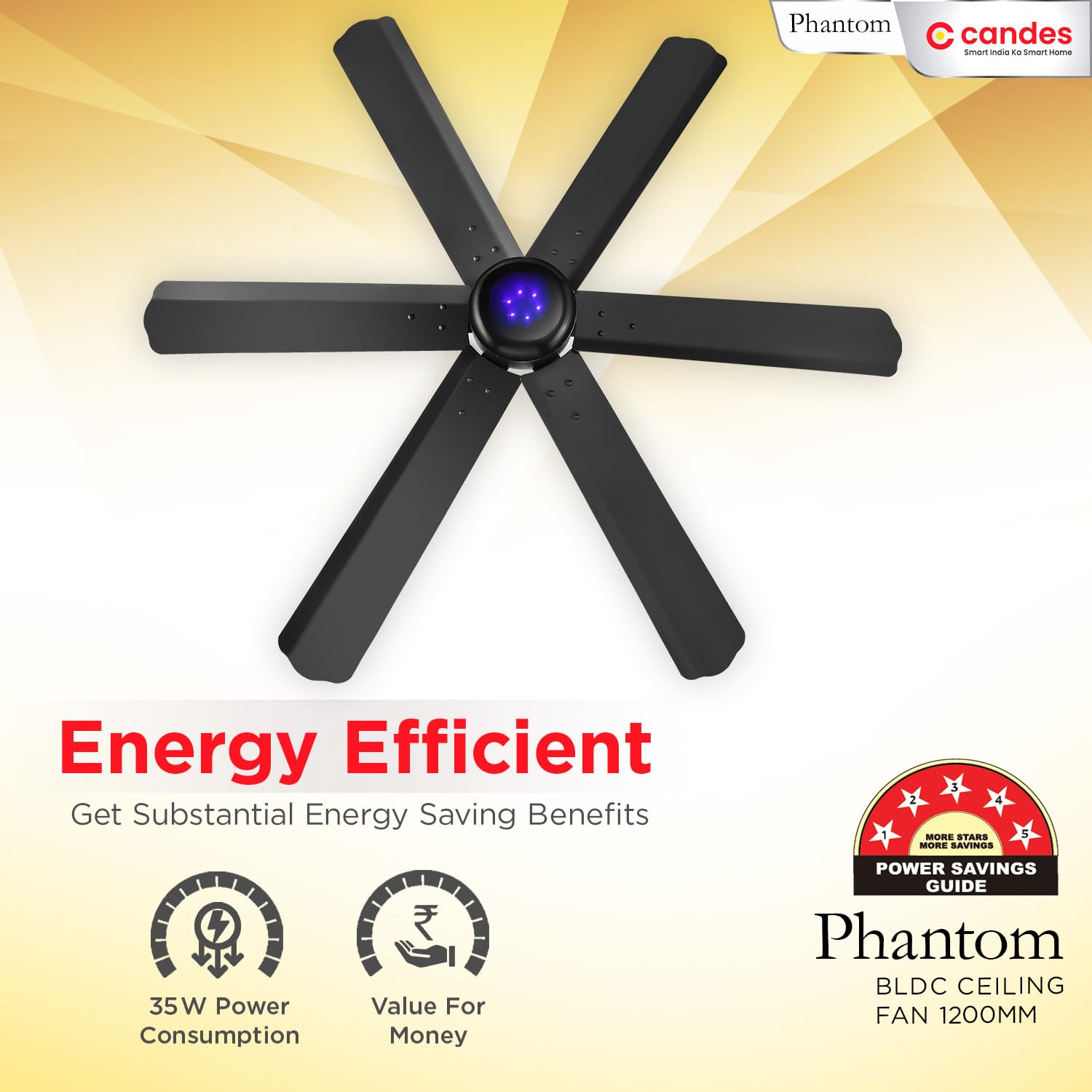 Candes high speed fan - perfect for living room