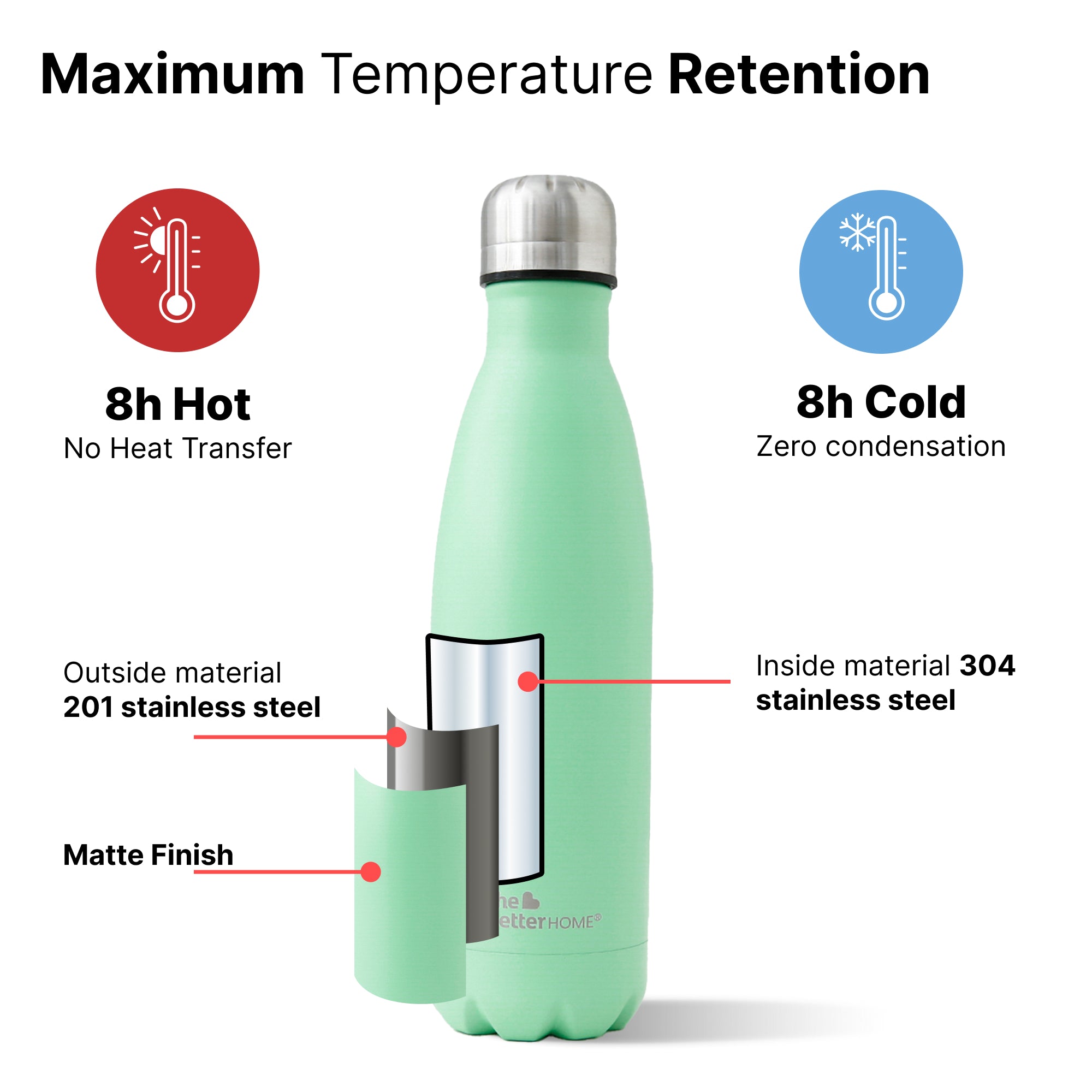 The Better Home Milo Bottle - Camping adventure