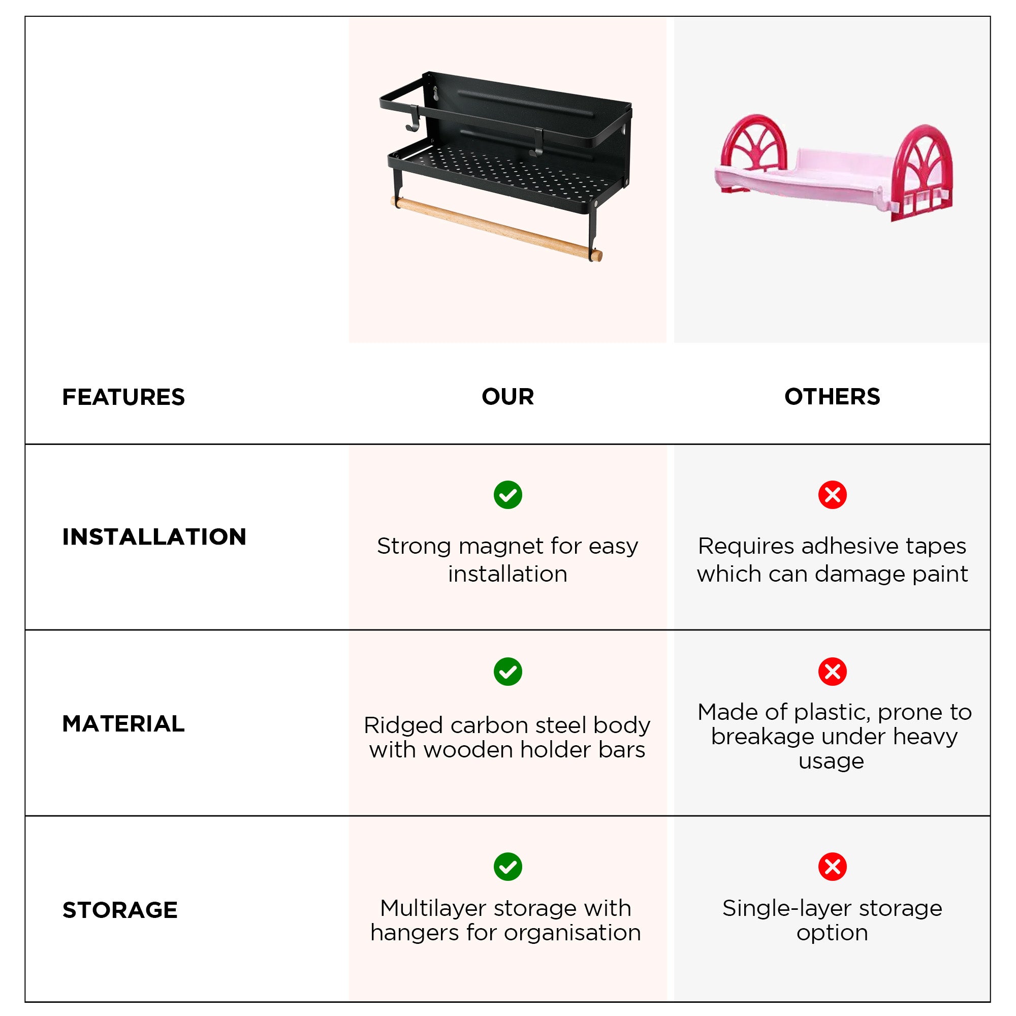 UMAI magnetic refrigerator shelf - stylish black design